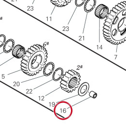 Douille 71210631A — réf. 71210631A | Ducati Store