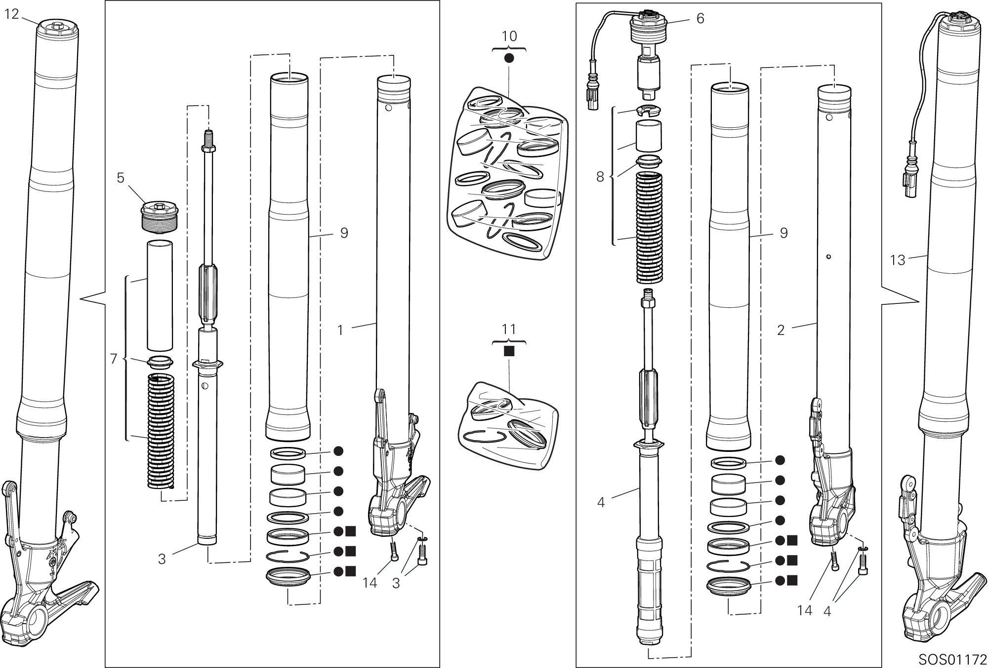 Fourche avant