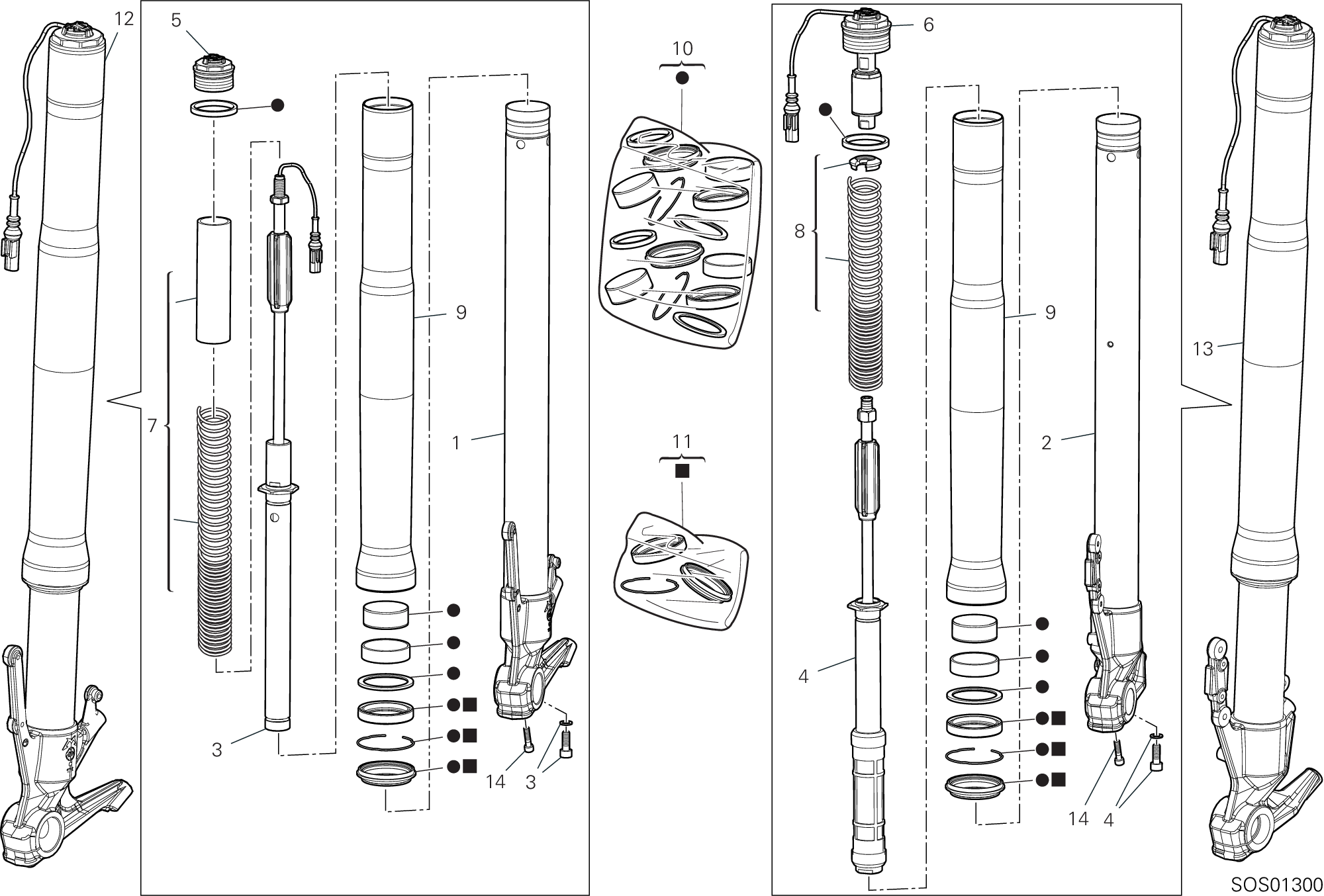 Fourche avant