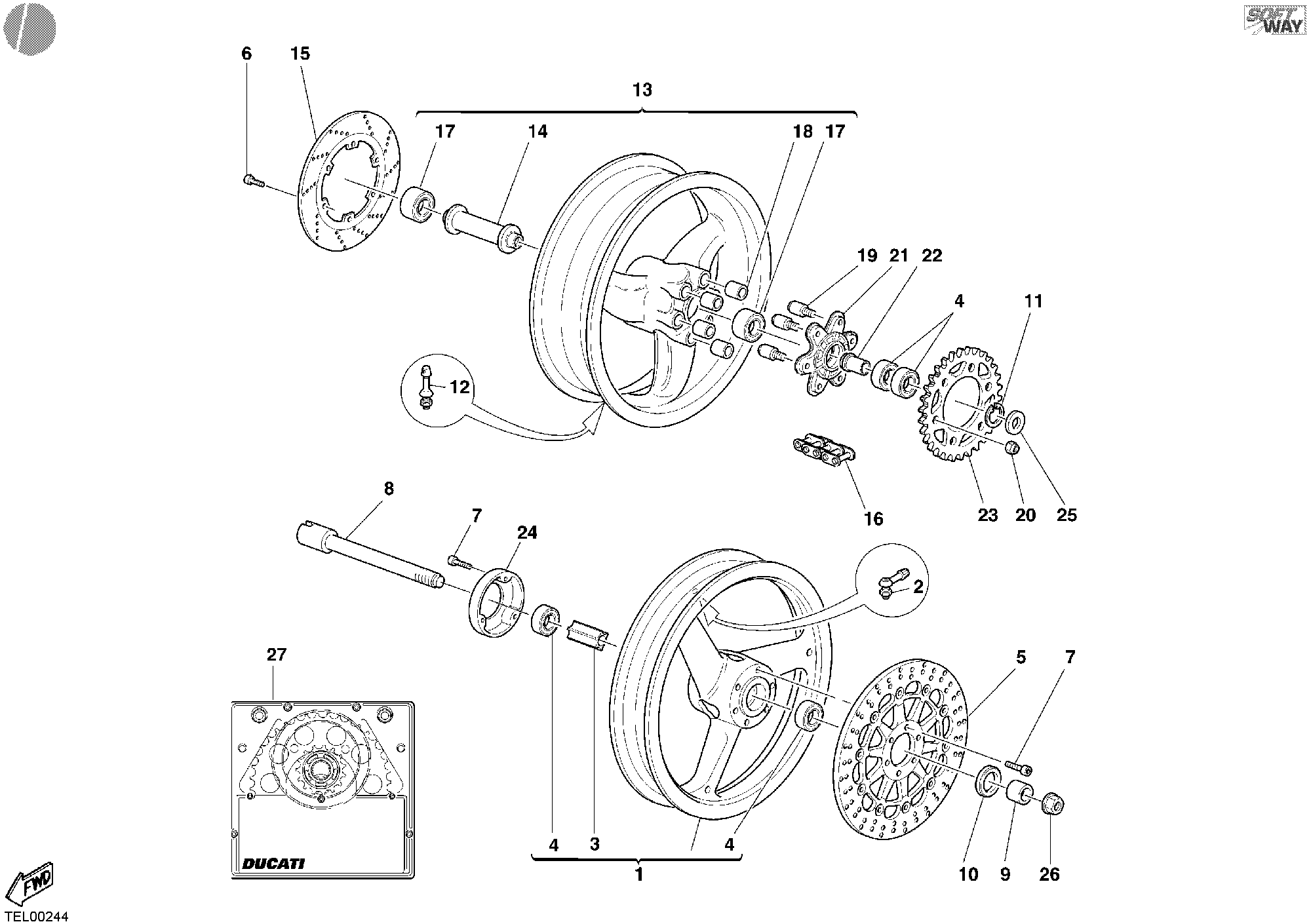 Roues single disk