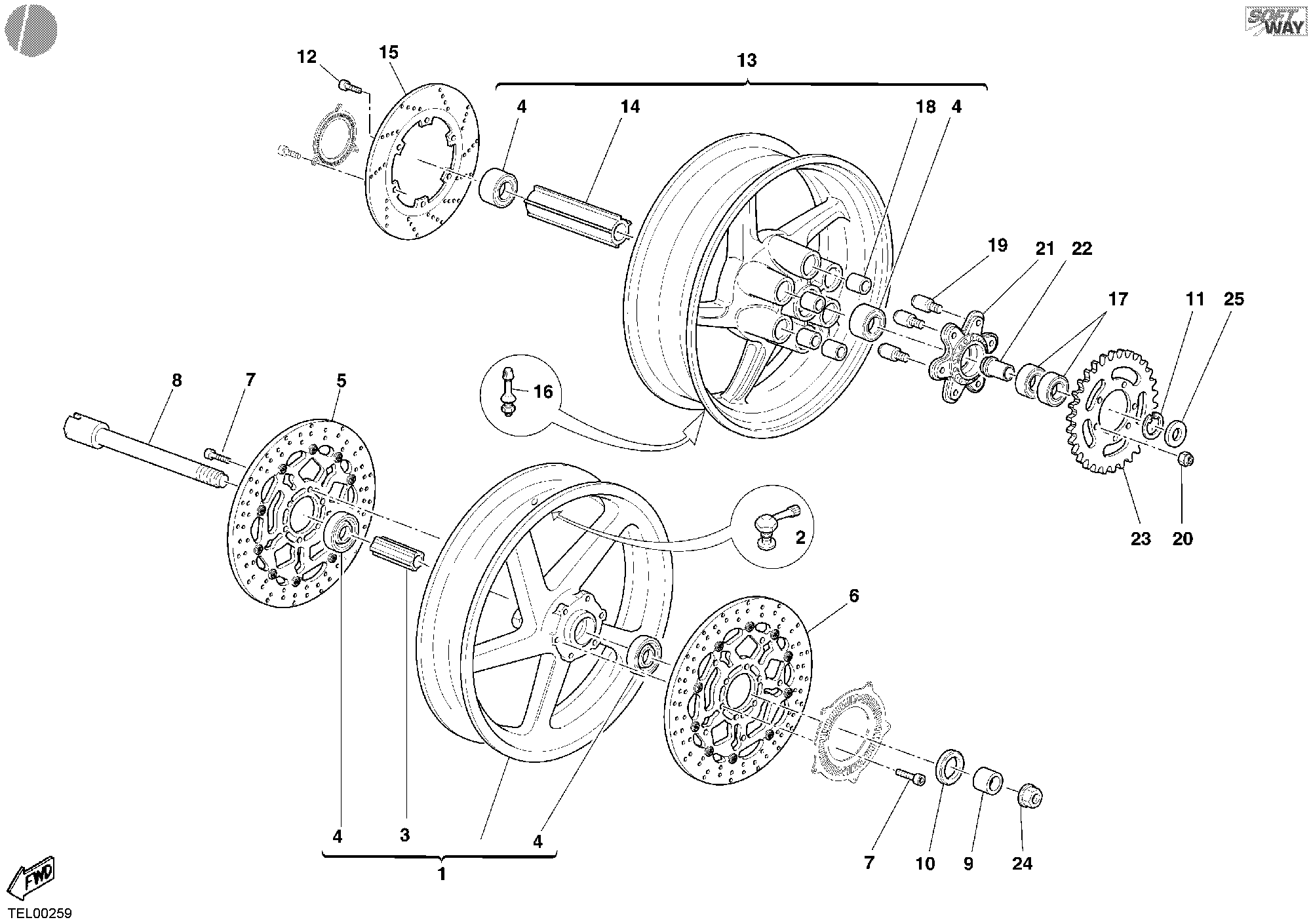 Roues
