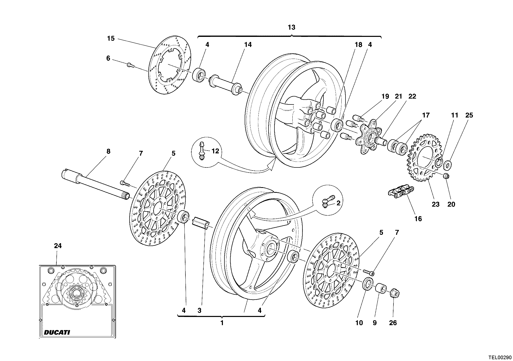 Roues