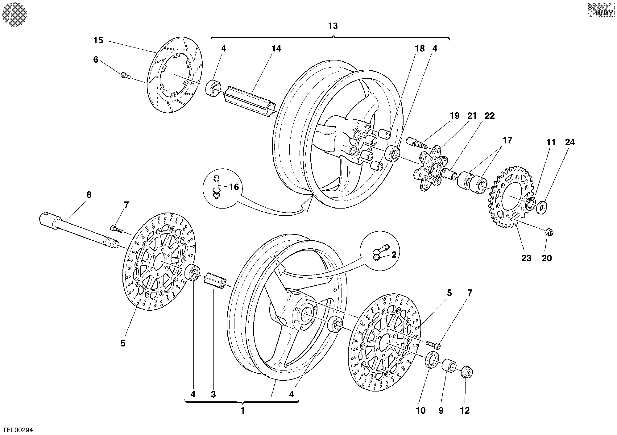 Roues
