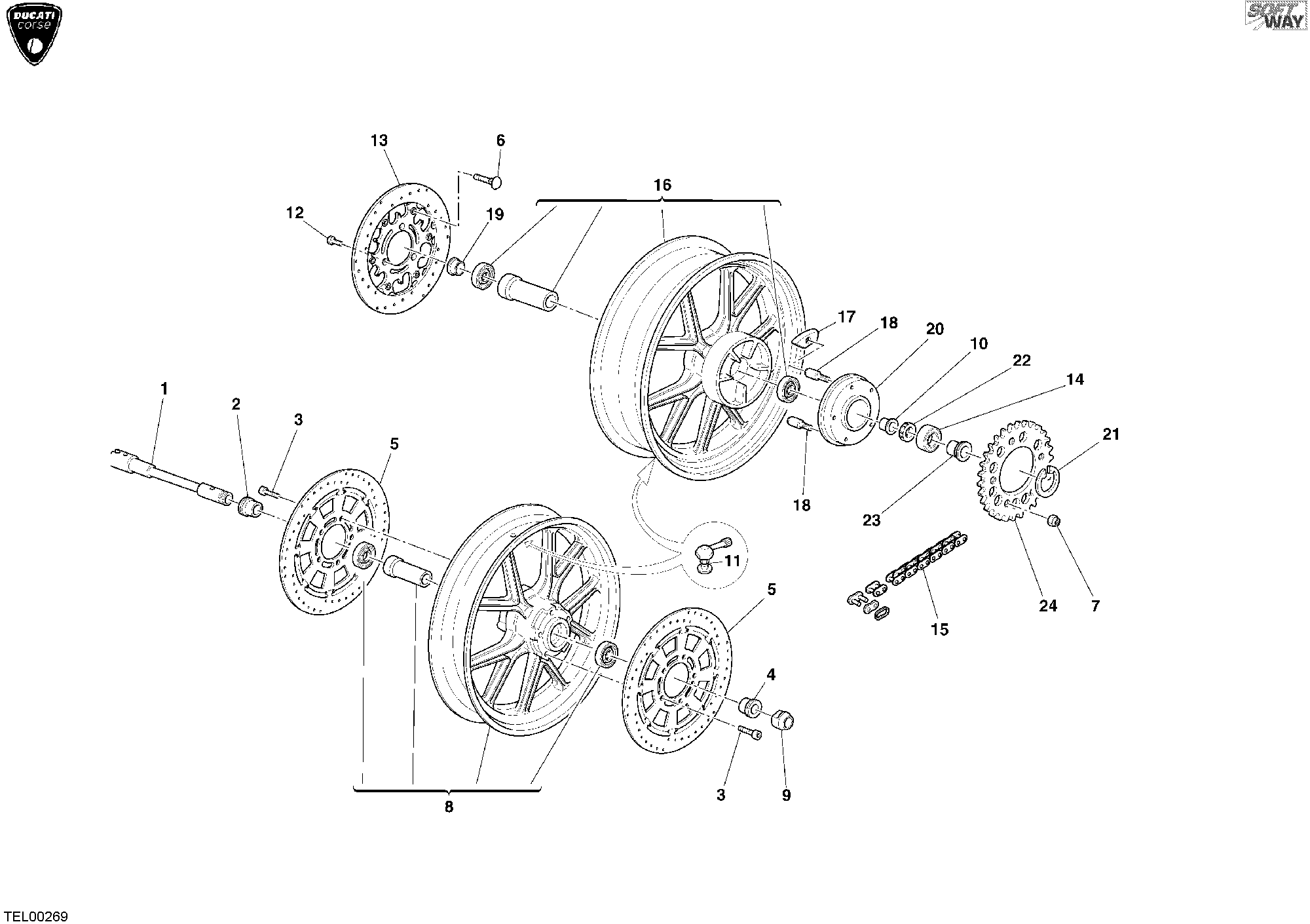 Roues