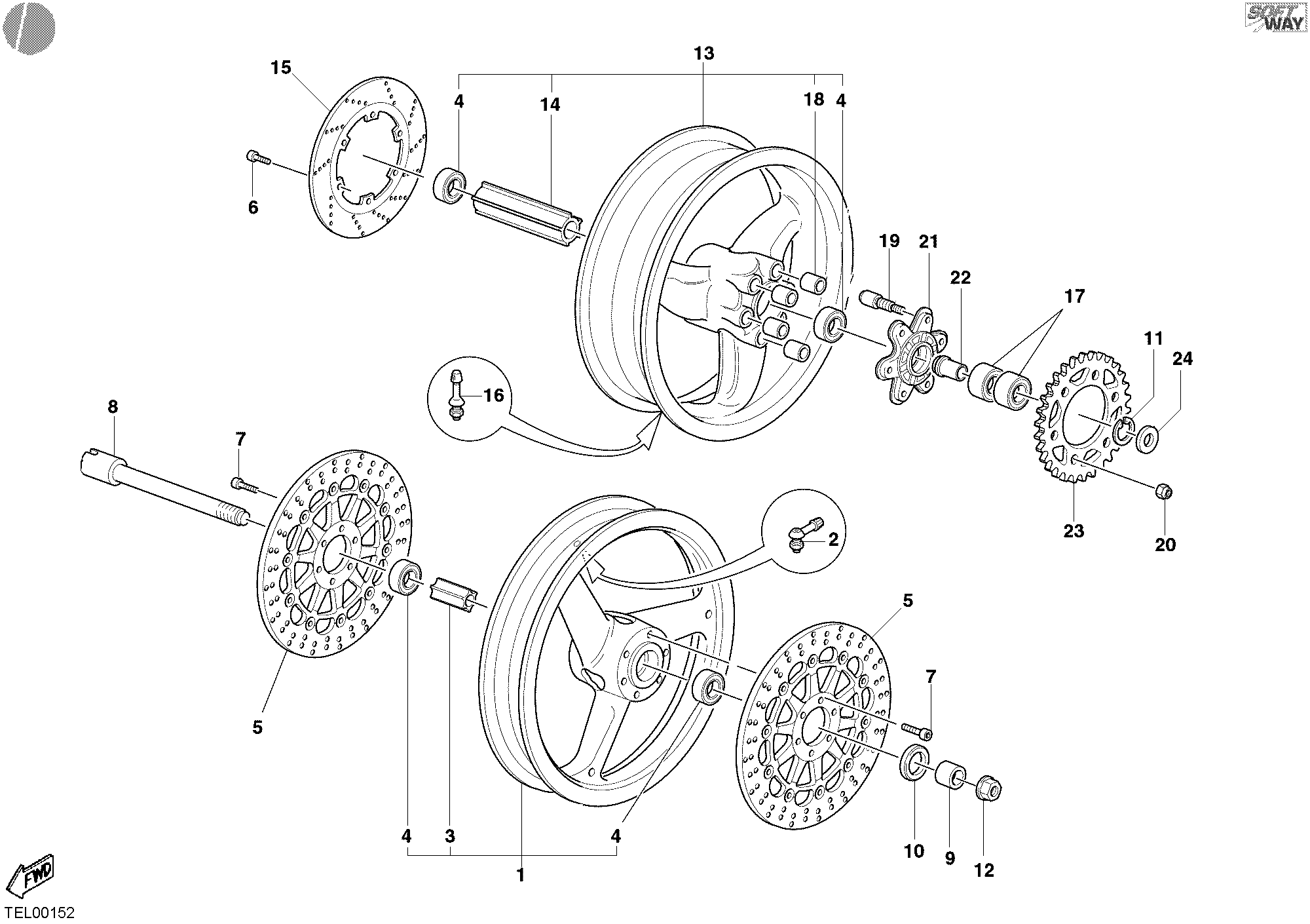 Roues