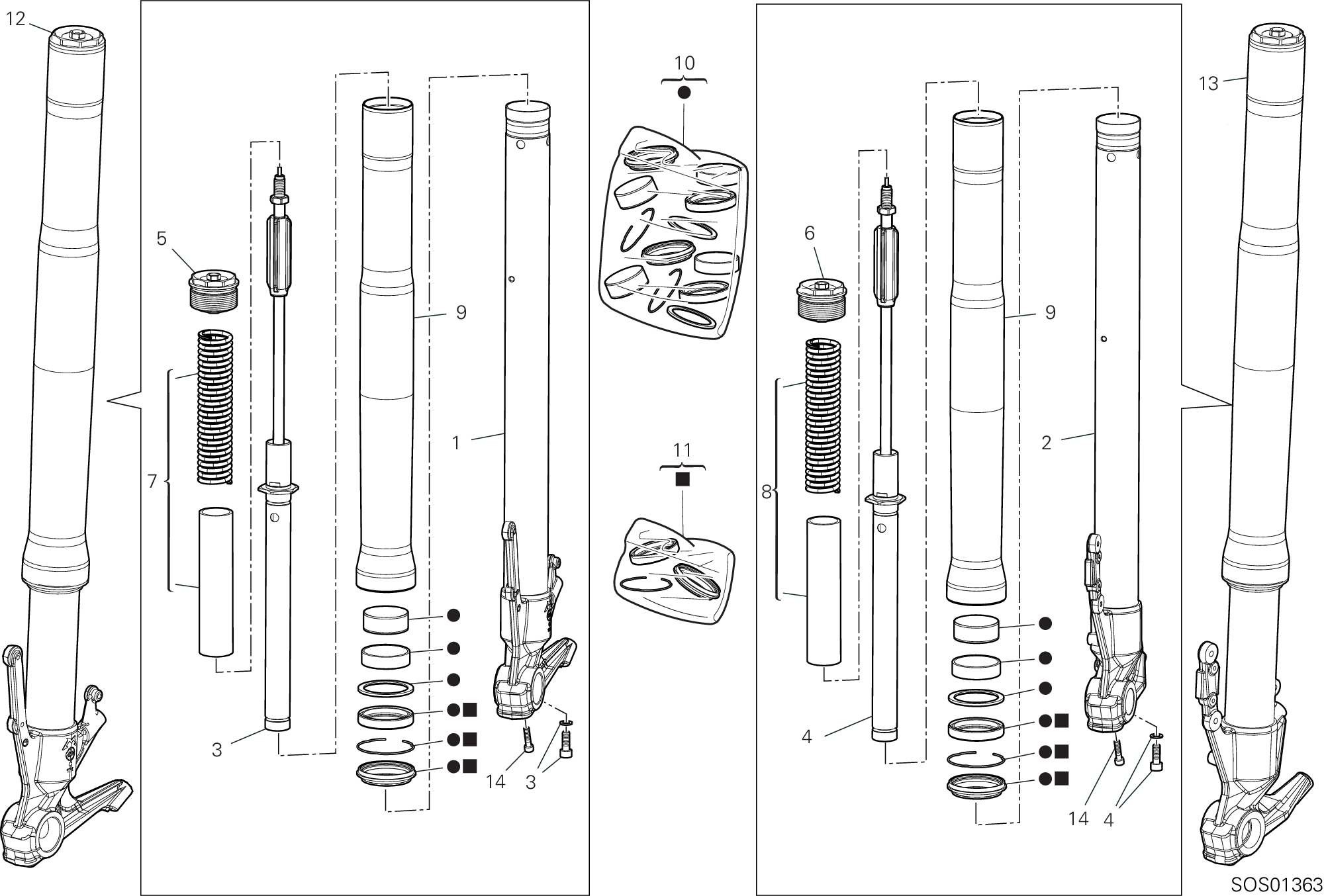 Fourche avant