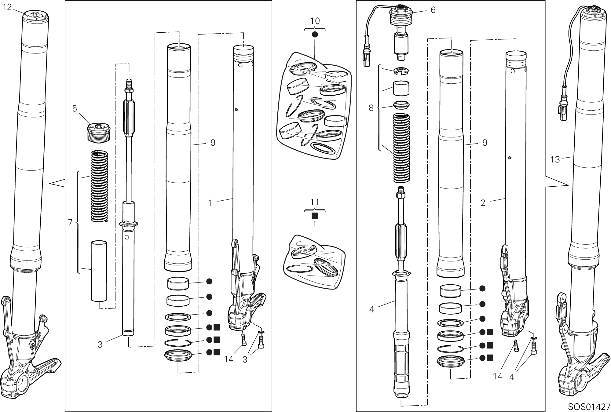 Fourche avant