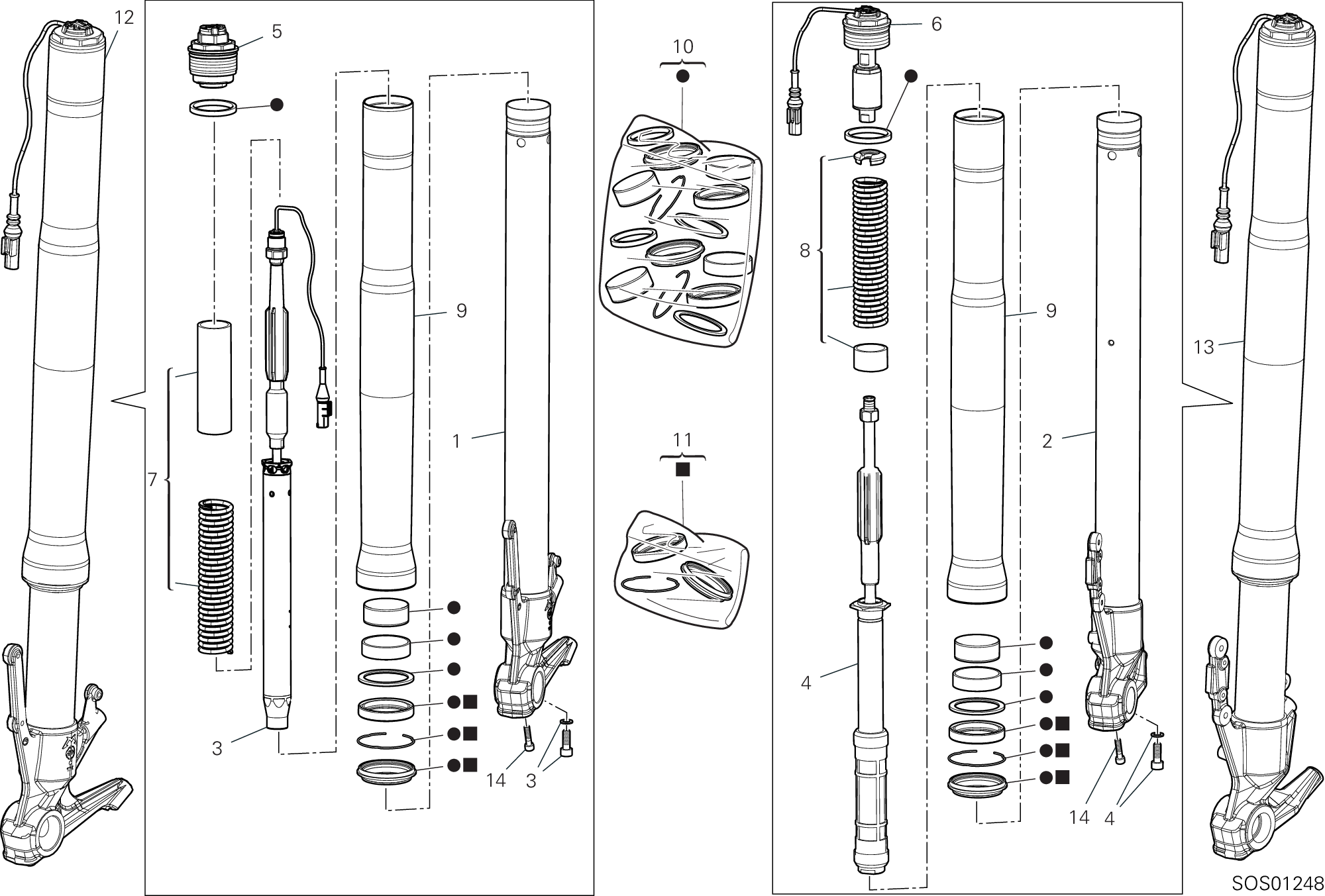Fourche avant