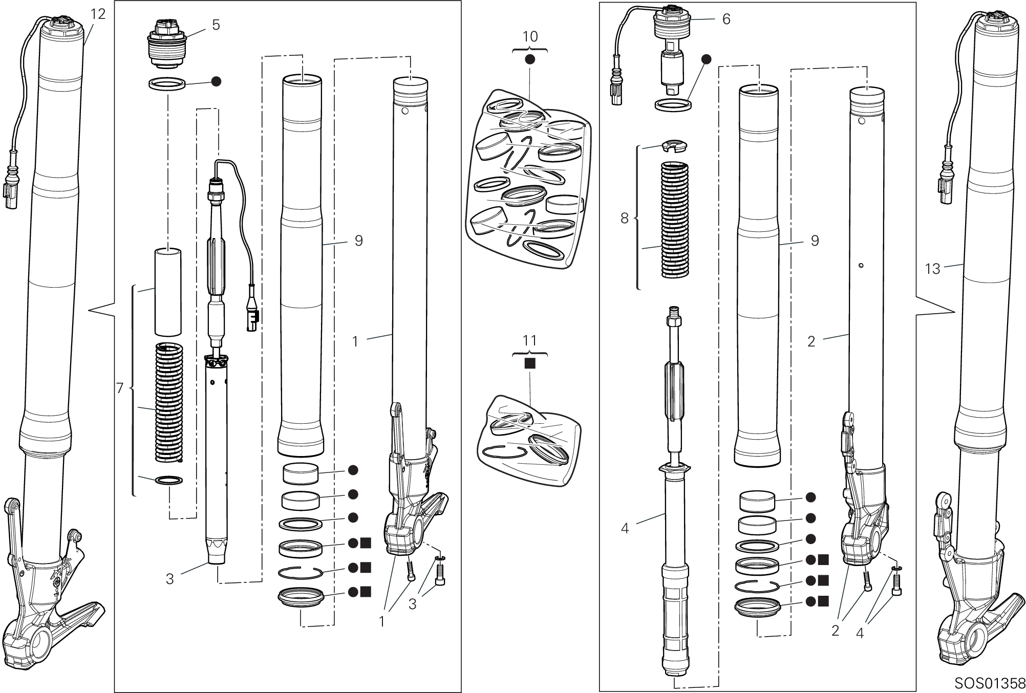 Fourche avant