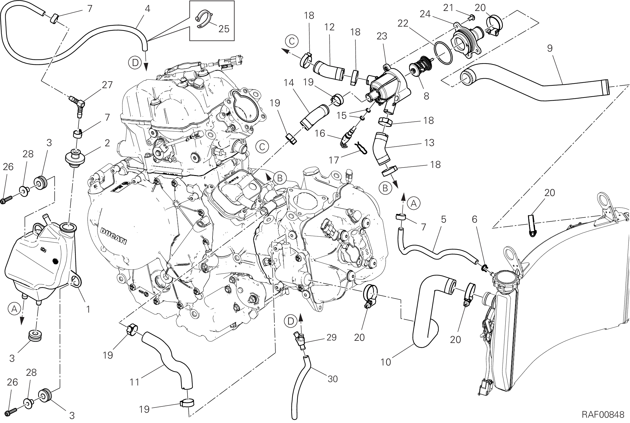 Circuit de refroidissement