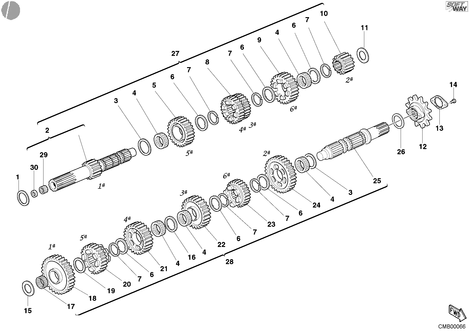 Boîte de vitesses