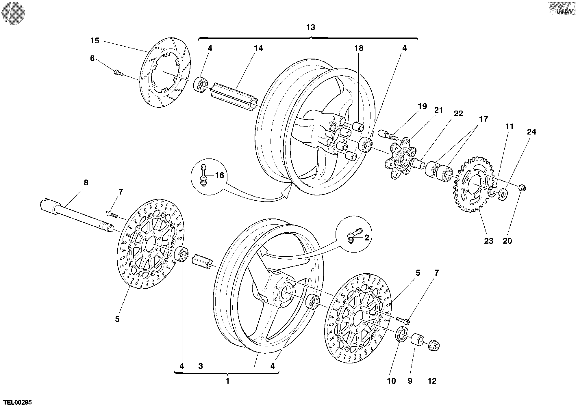 Roues