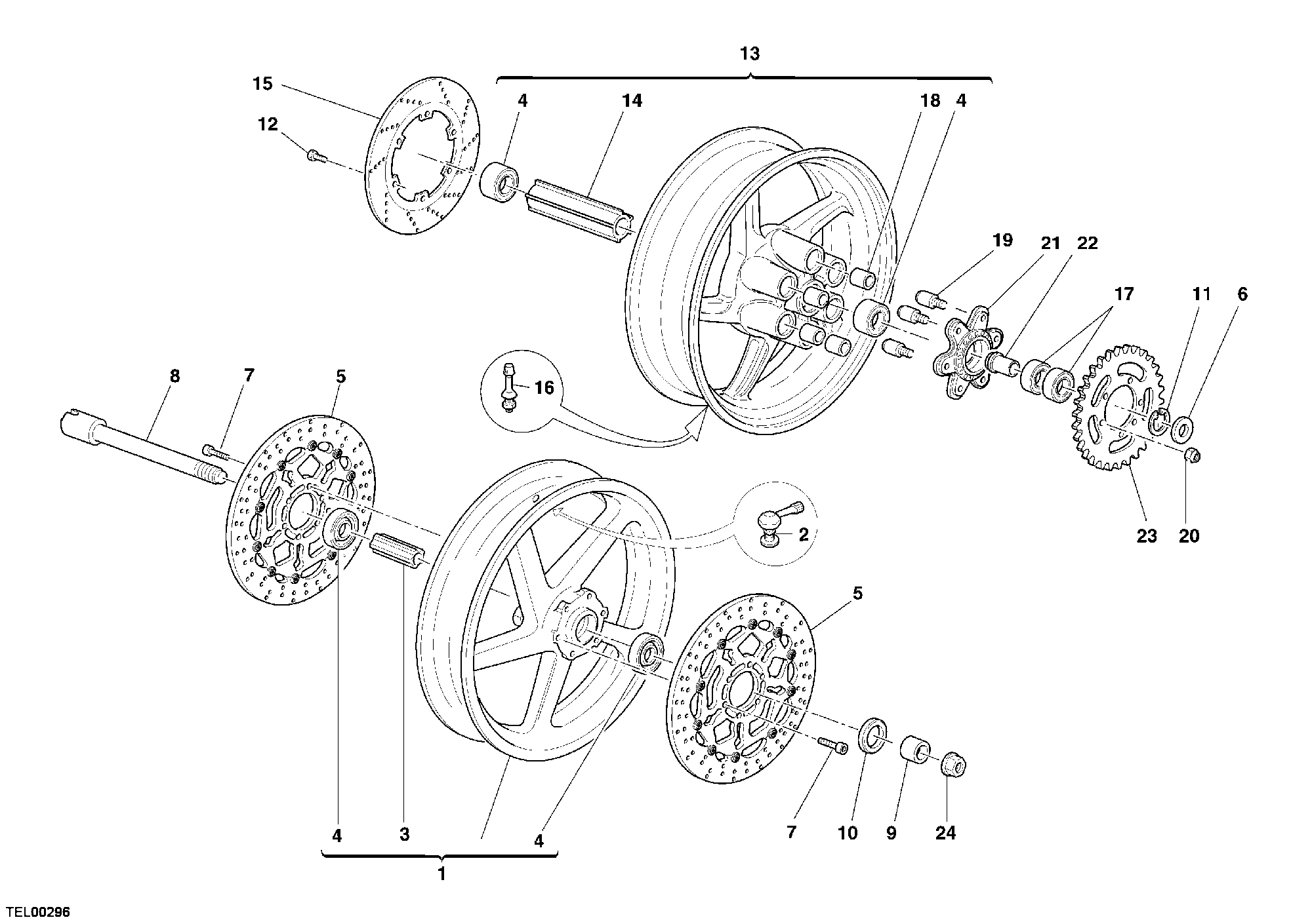 Roues