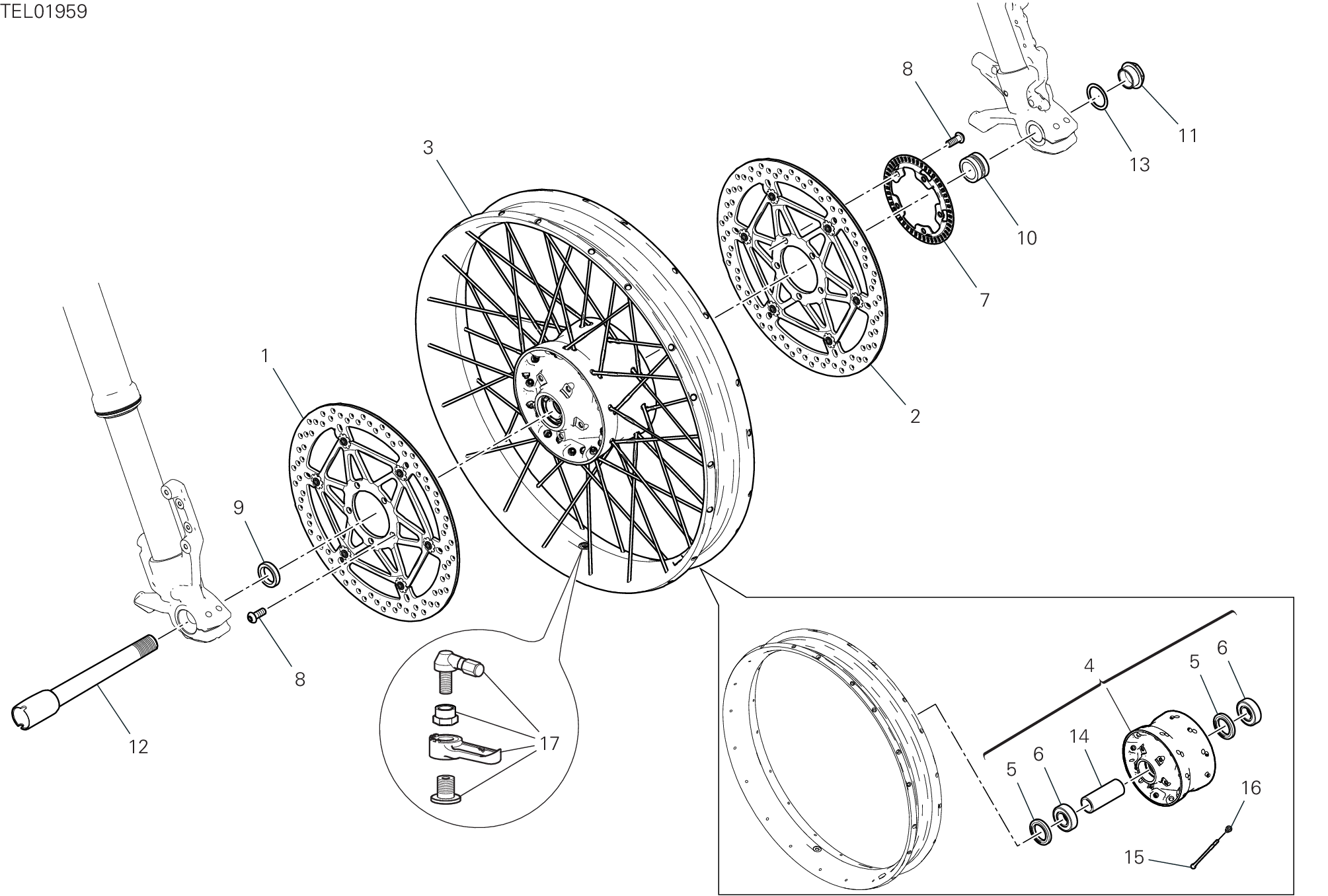 Roue avant