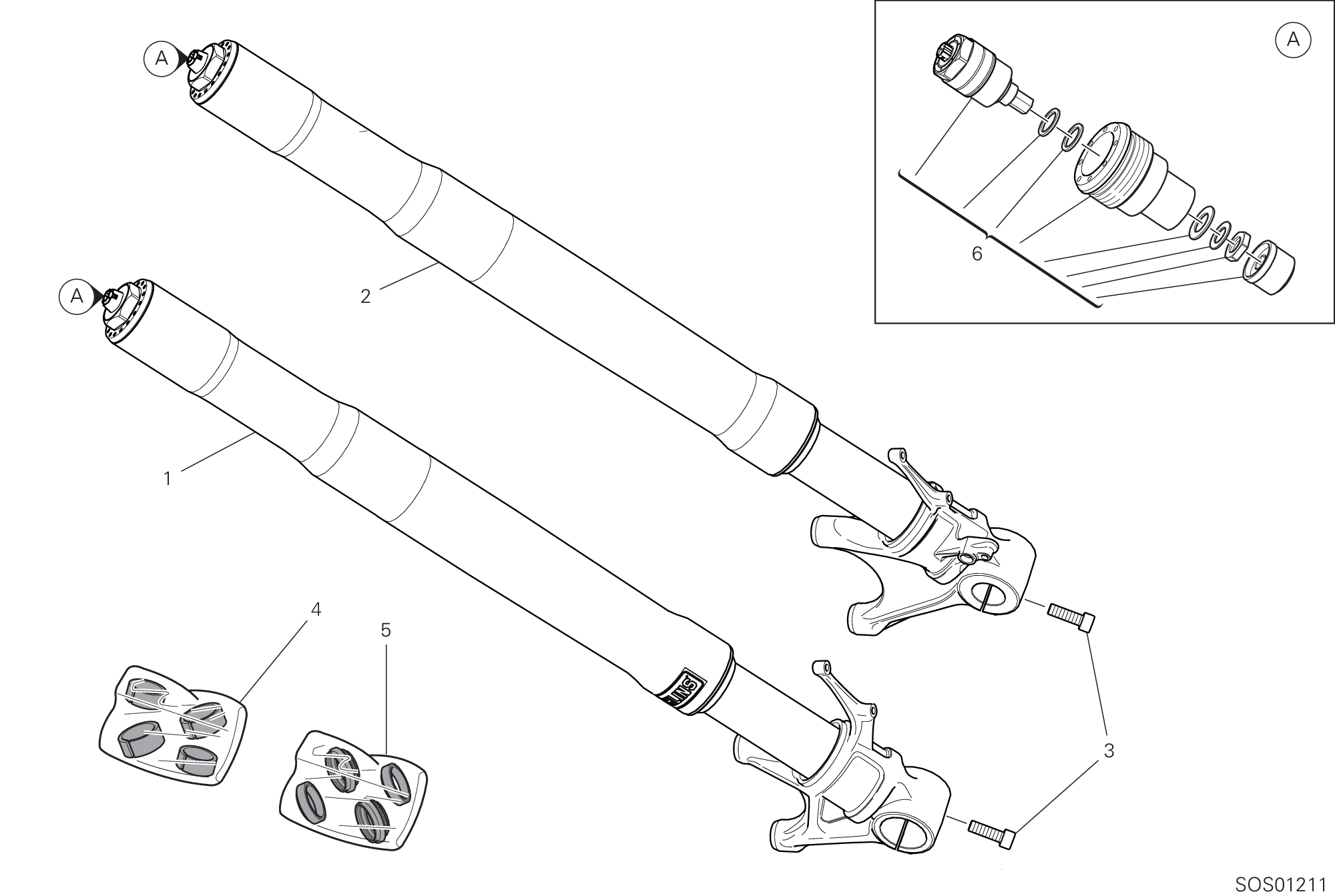 Fourche avant