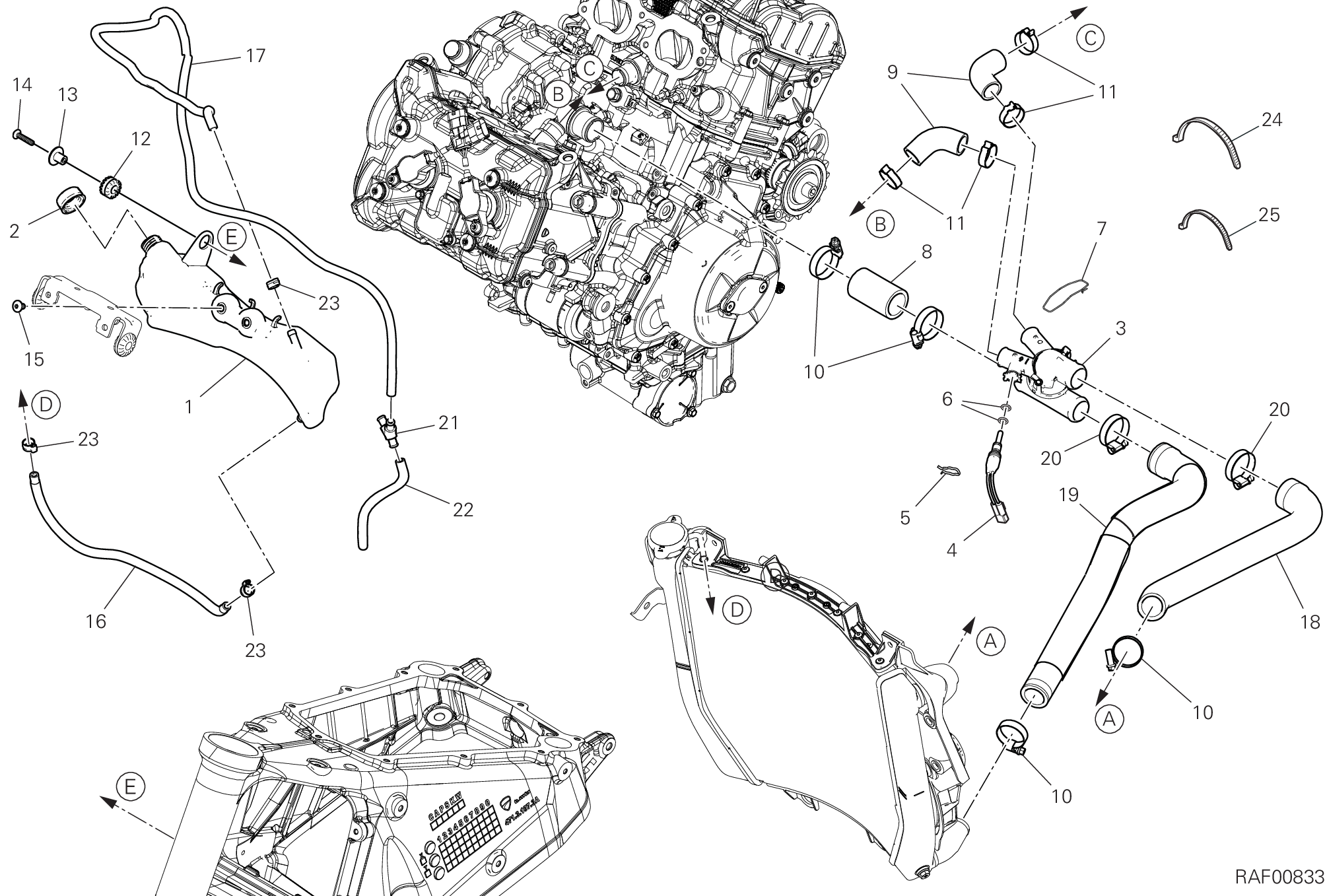 Circuit de refroidissement