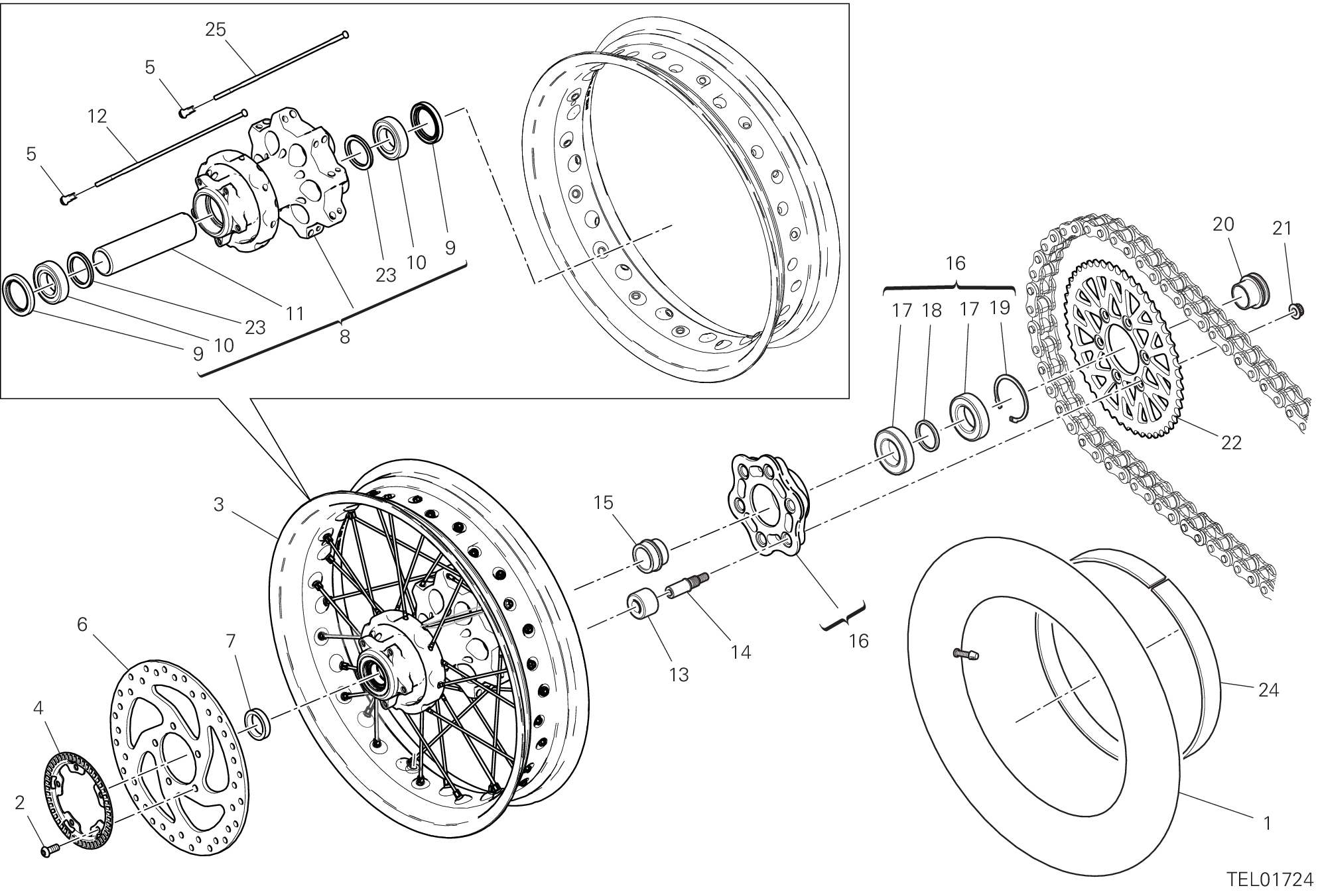 Roue arrière