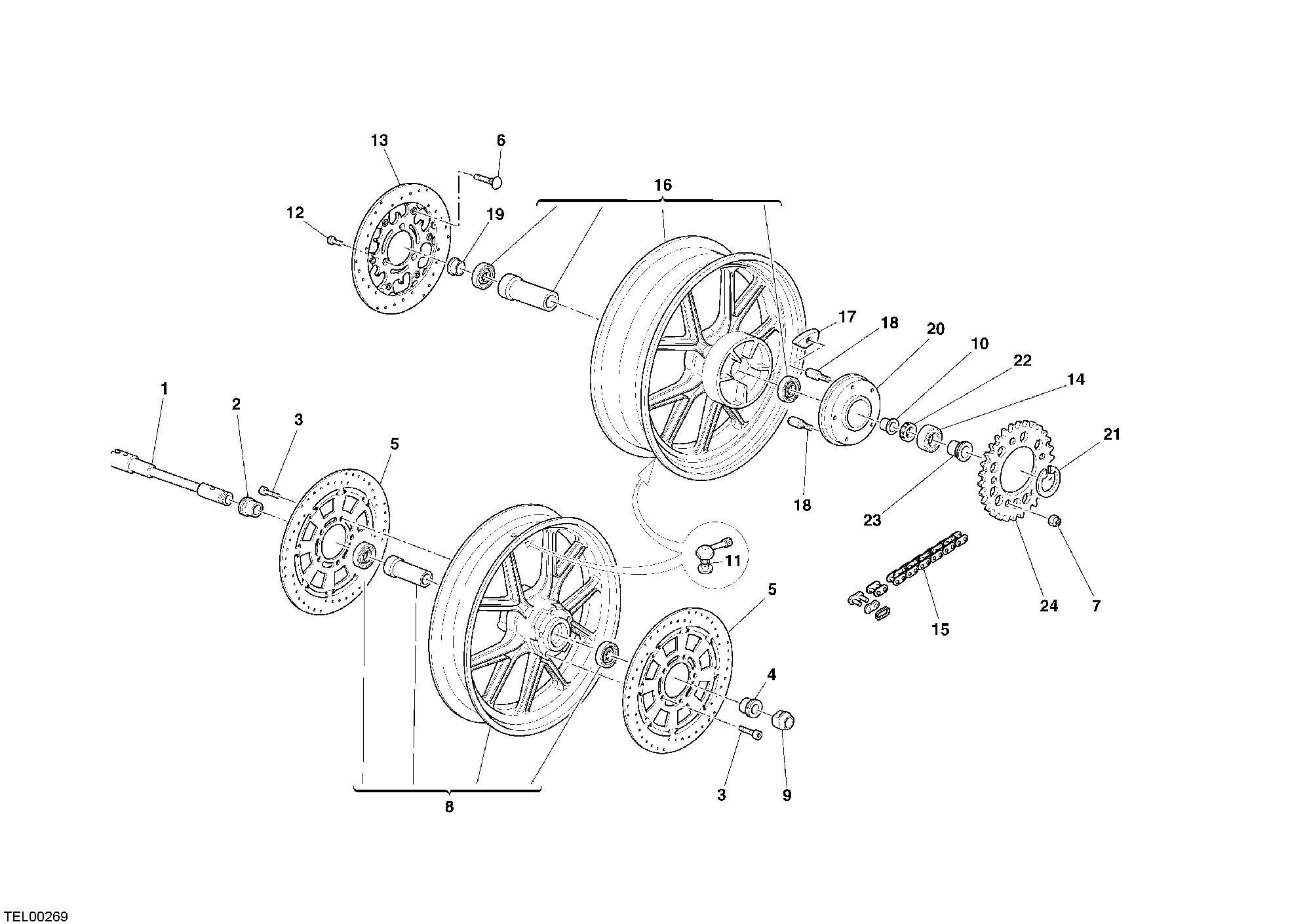 Roues