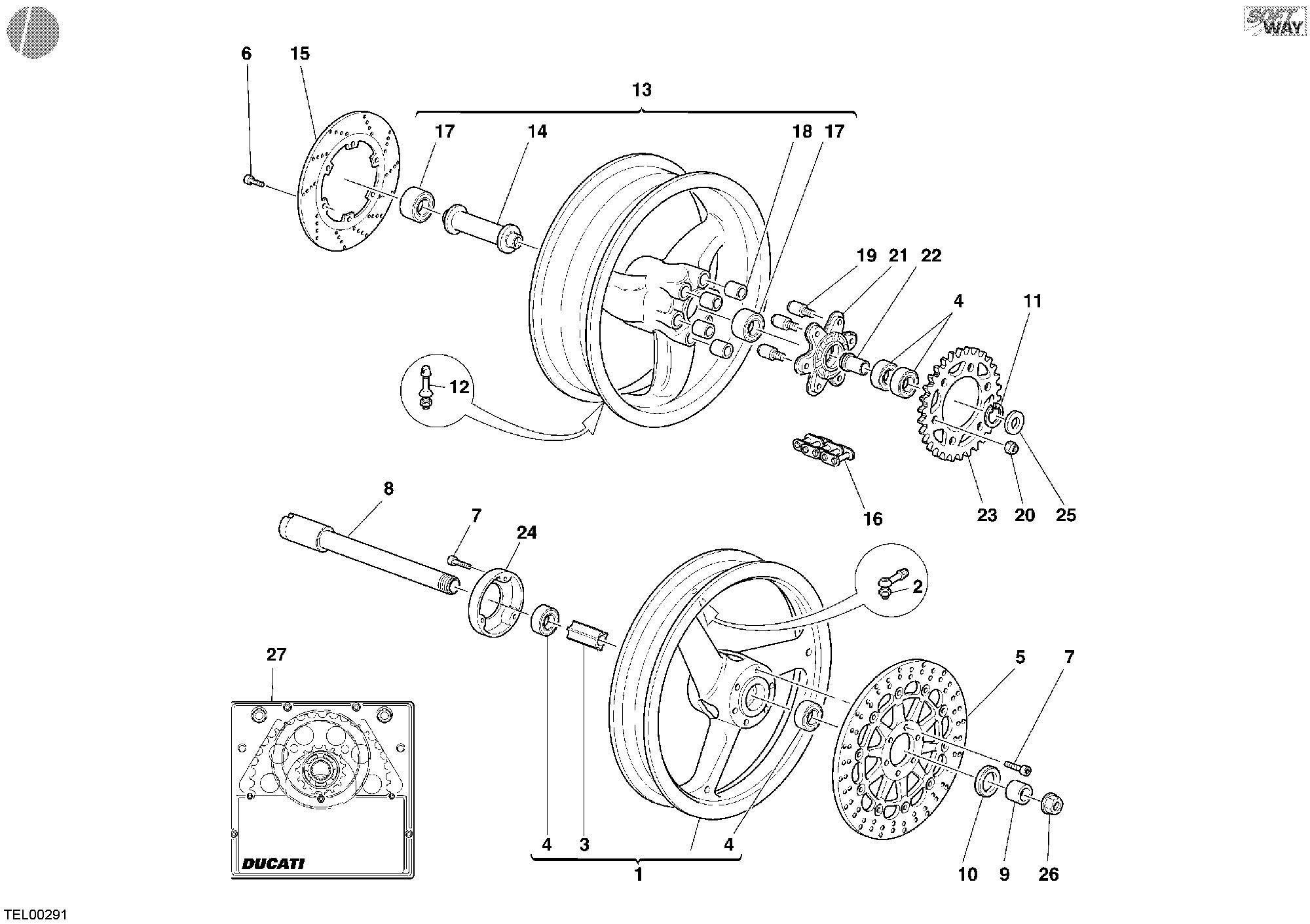 Roues