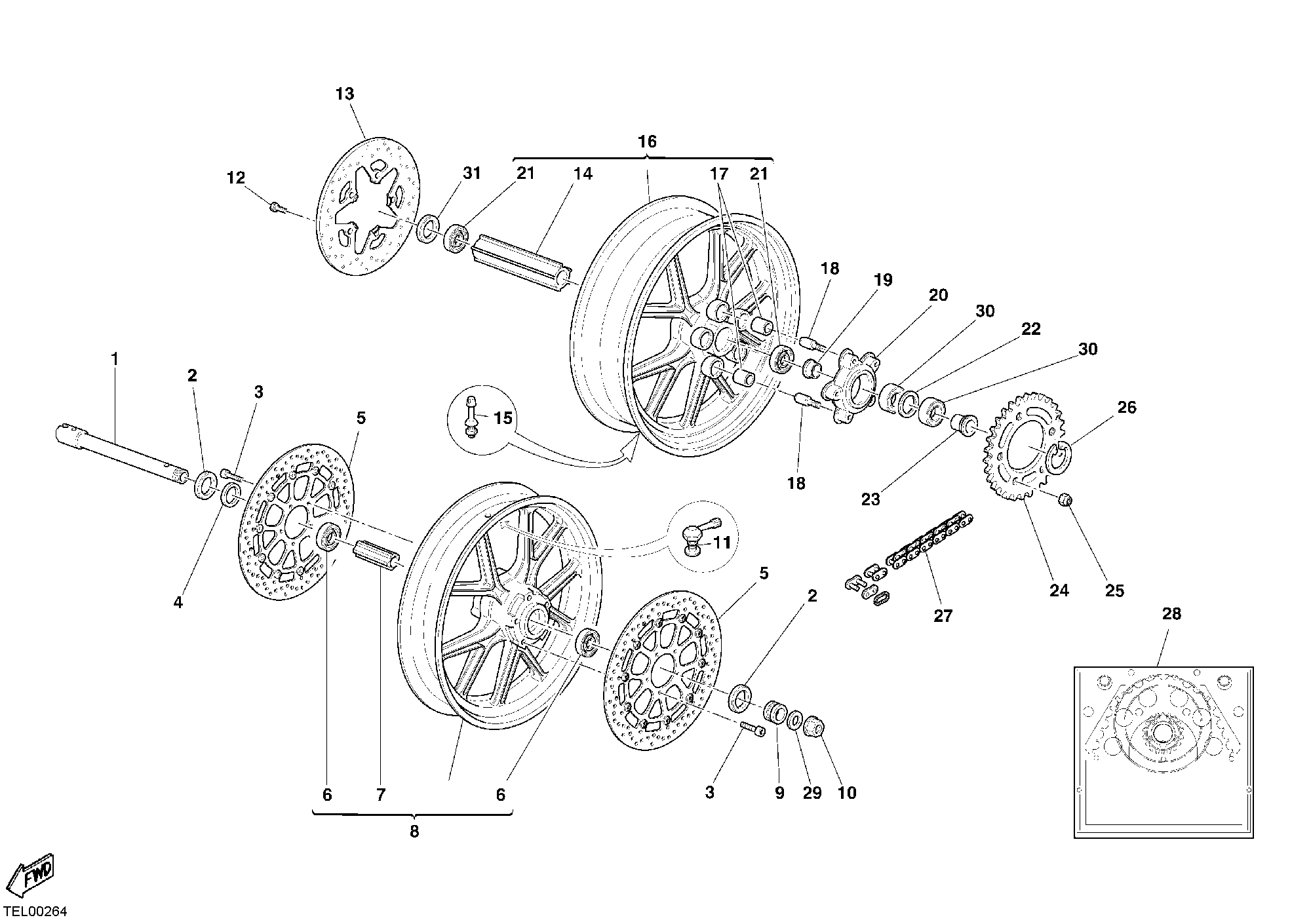 Roues