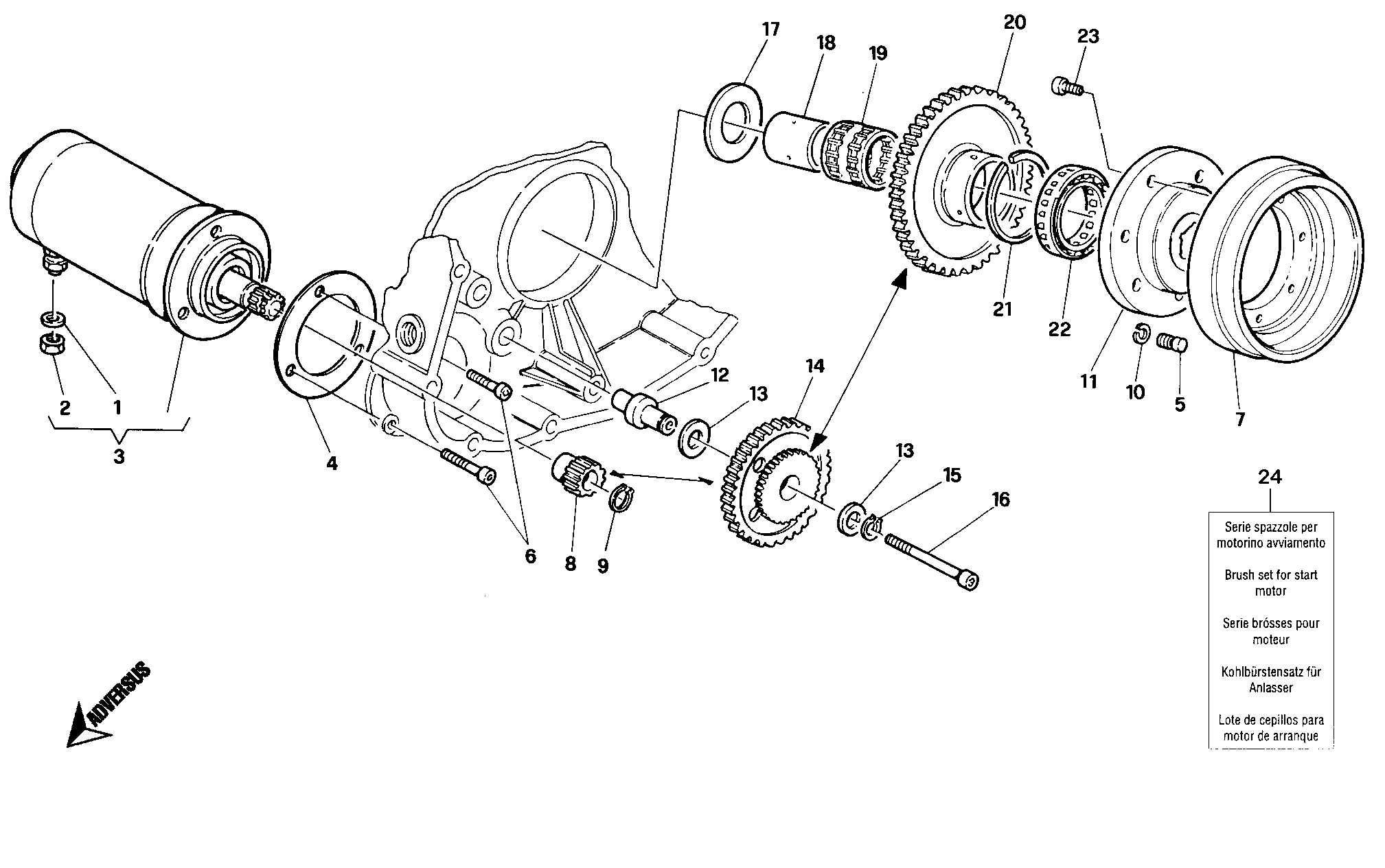 Générateur - moteur démarrage