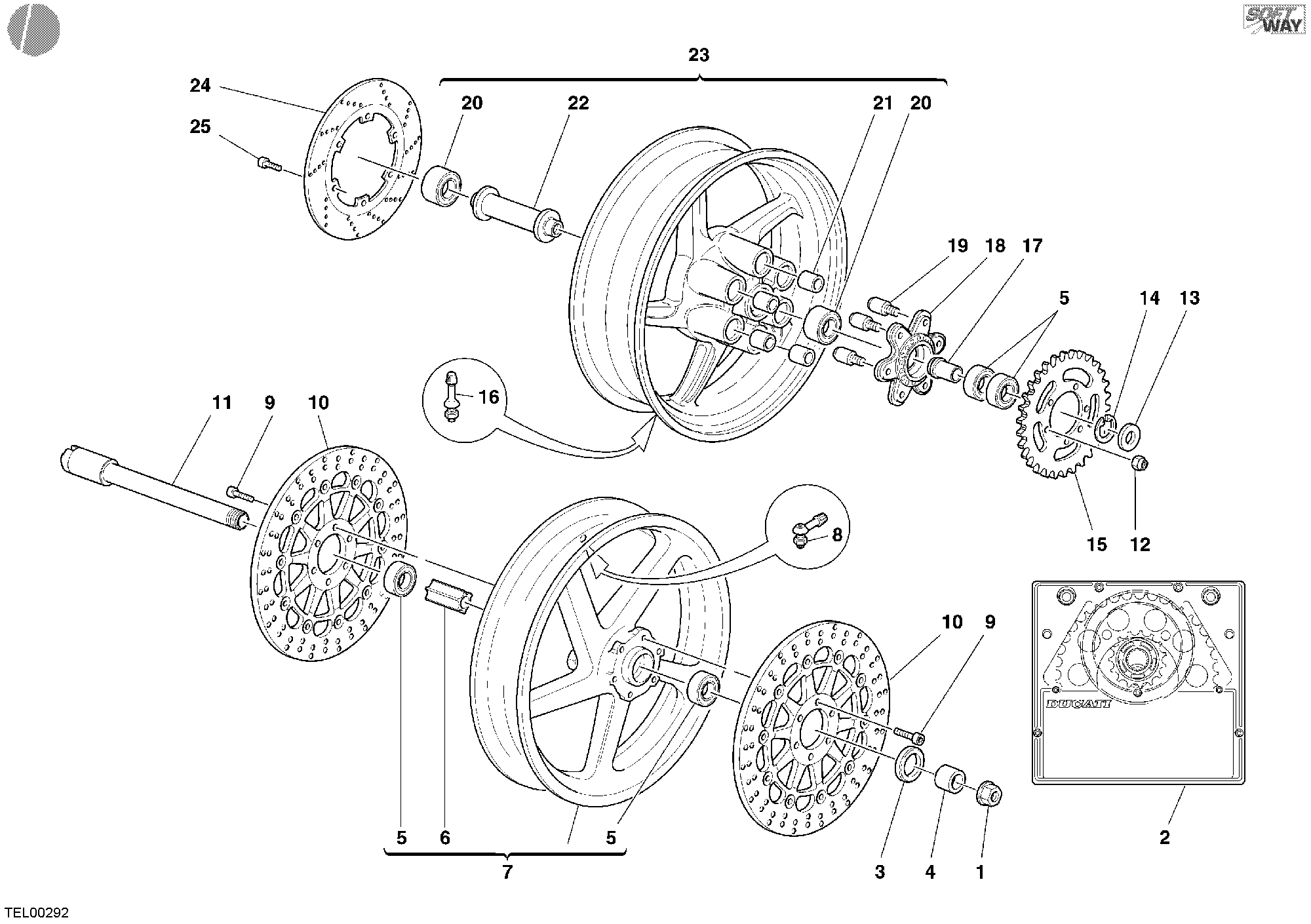 Roues