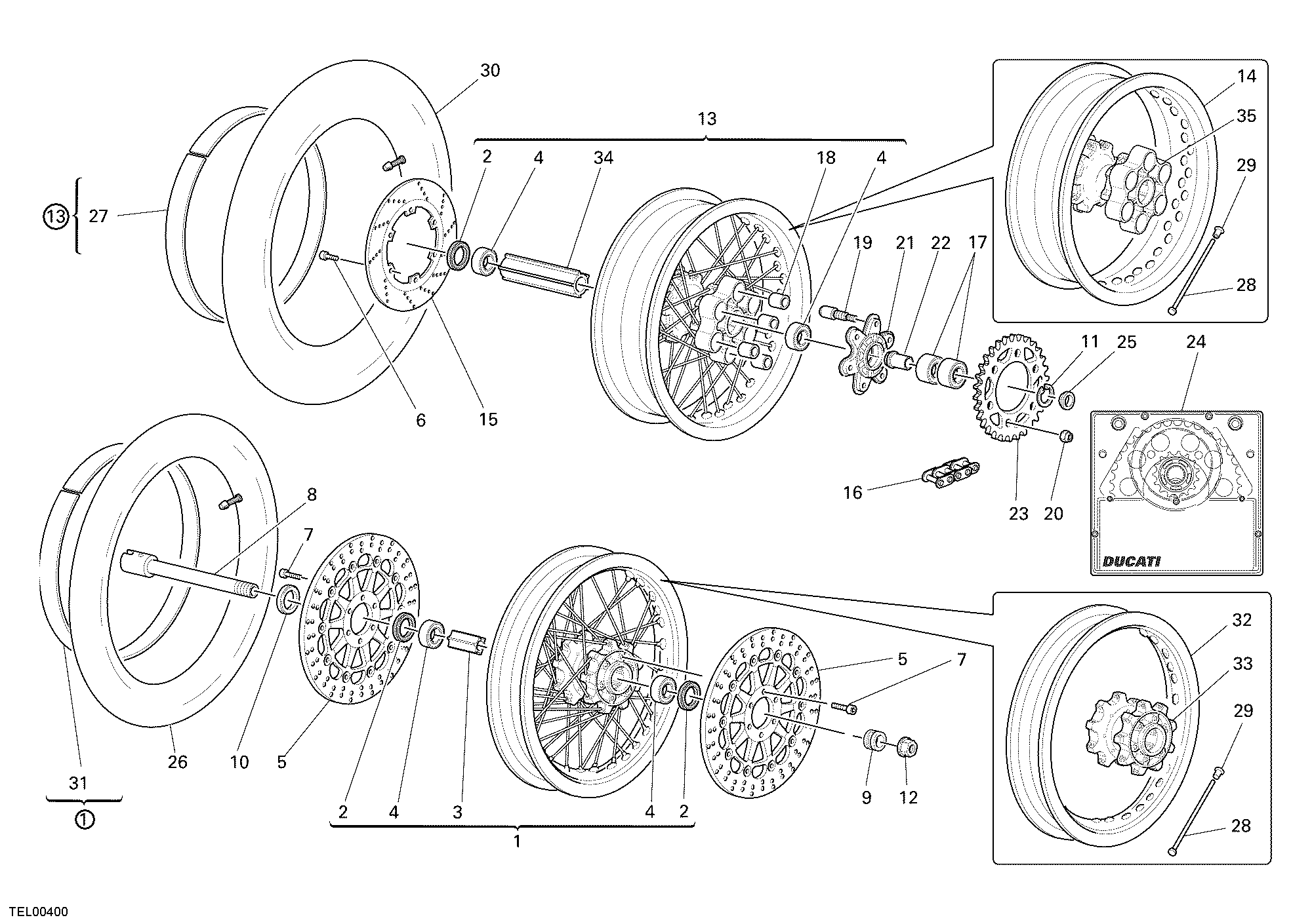 Roues
