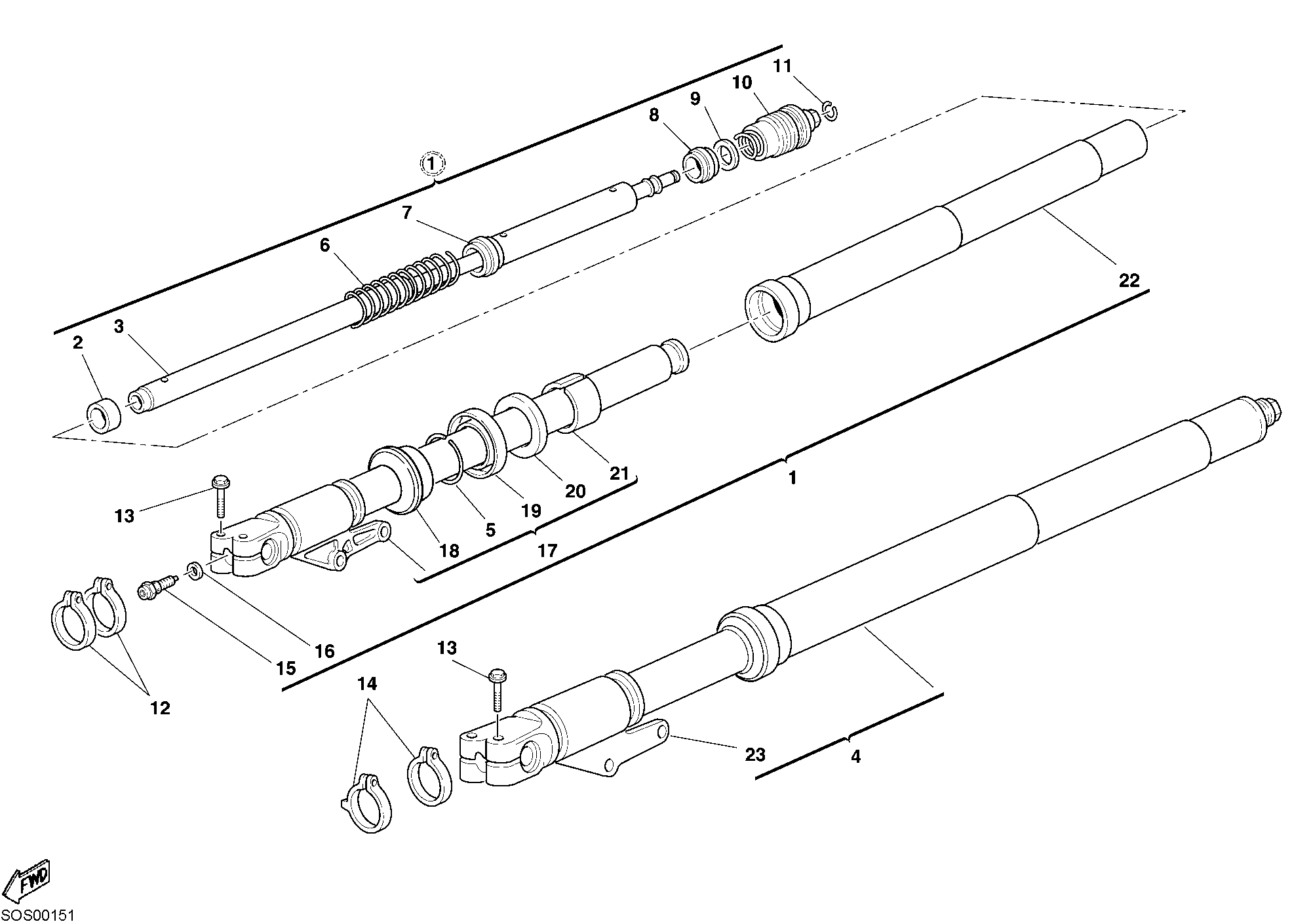 Fourche avant
