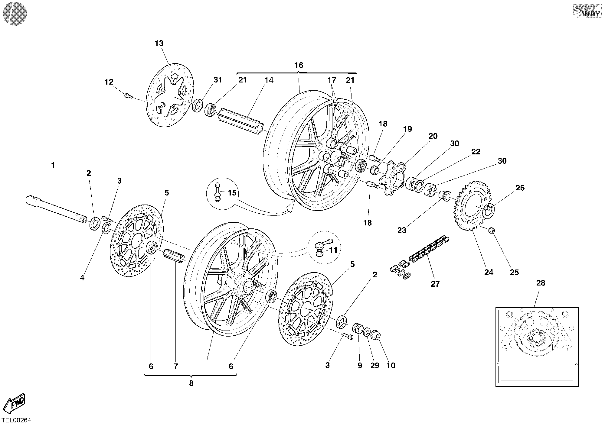 Roues
