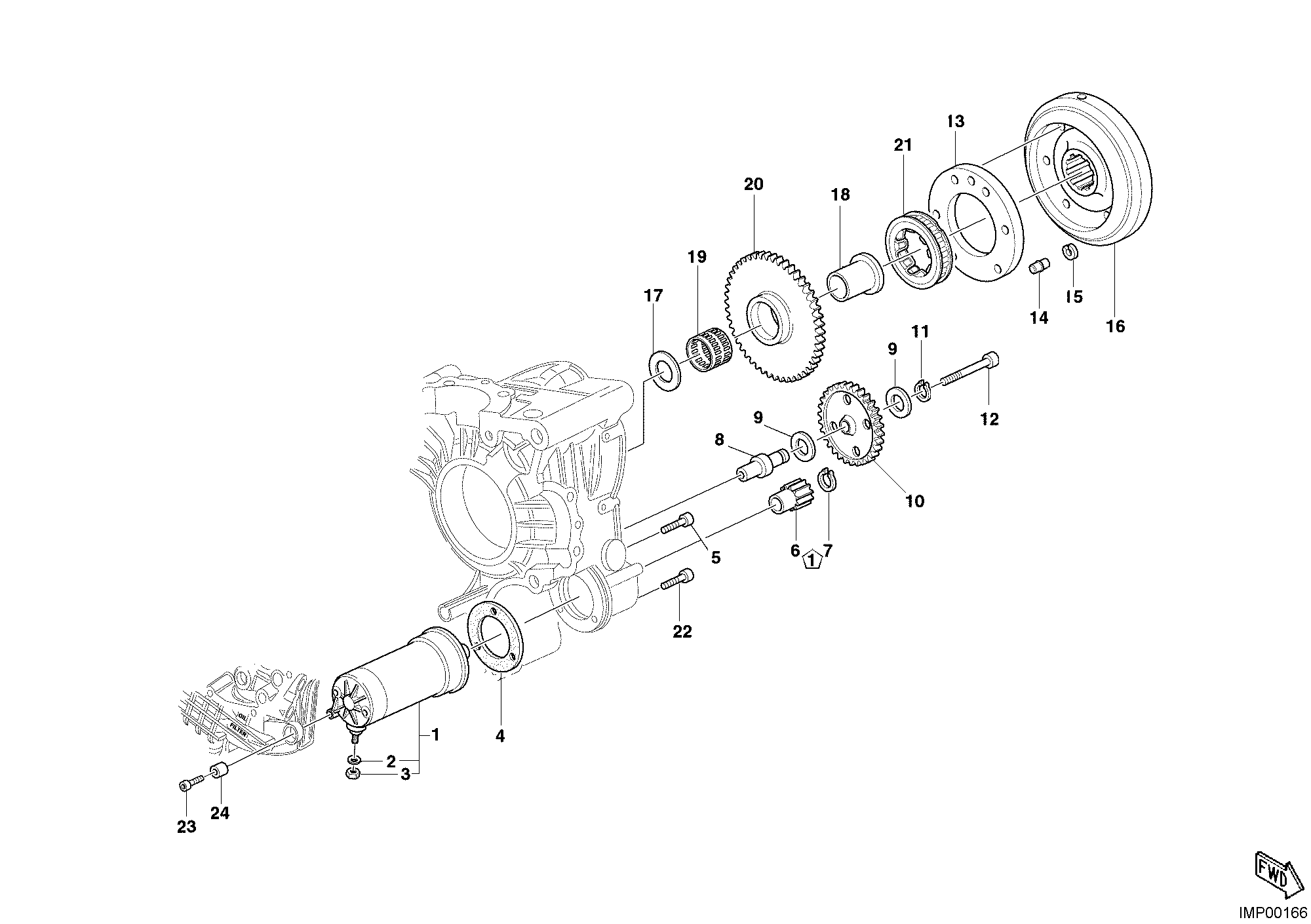 Démarreur électrique