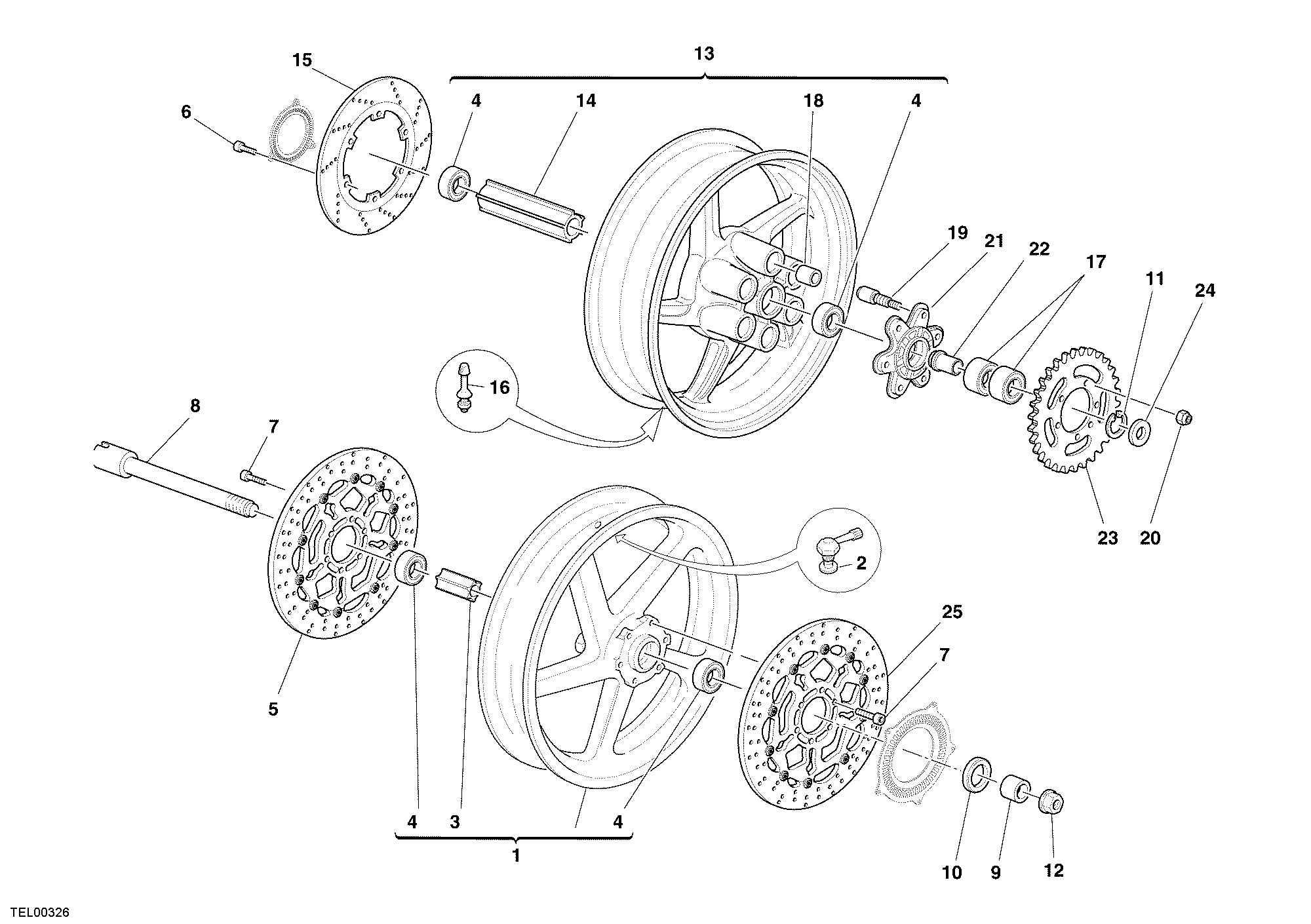 Roues