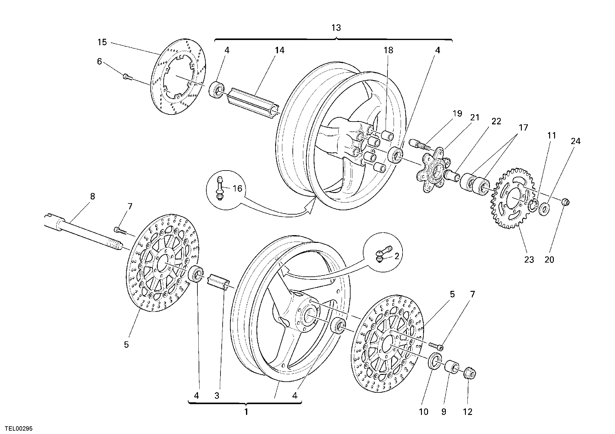 Roues