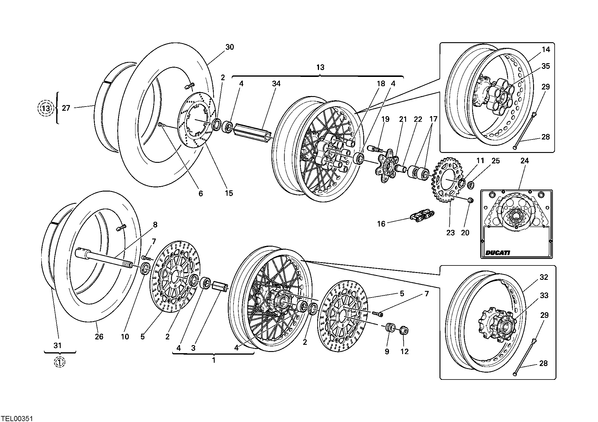 Roues