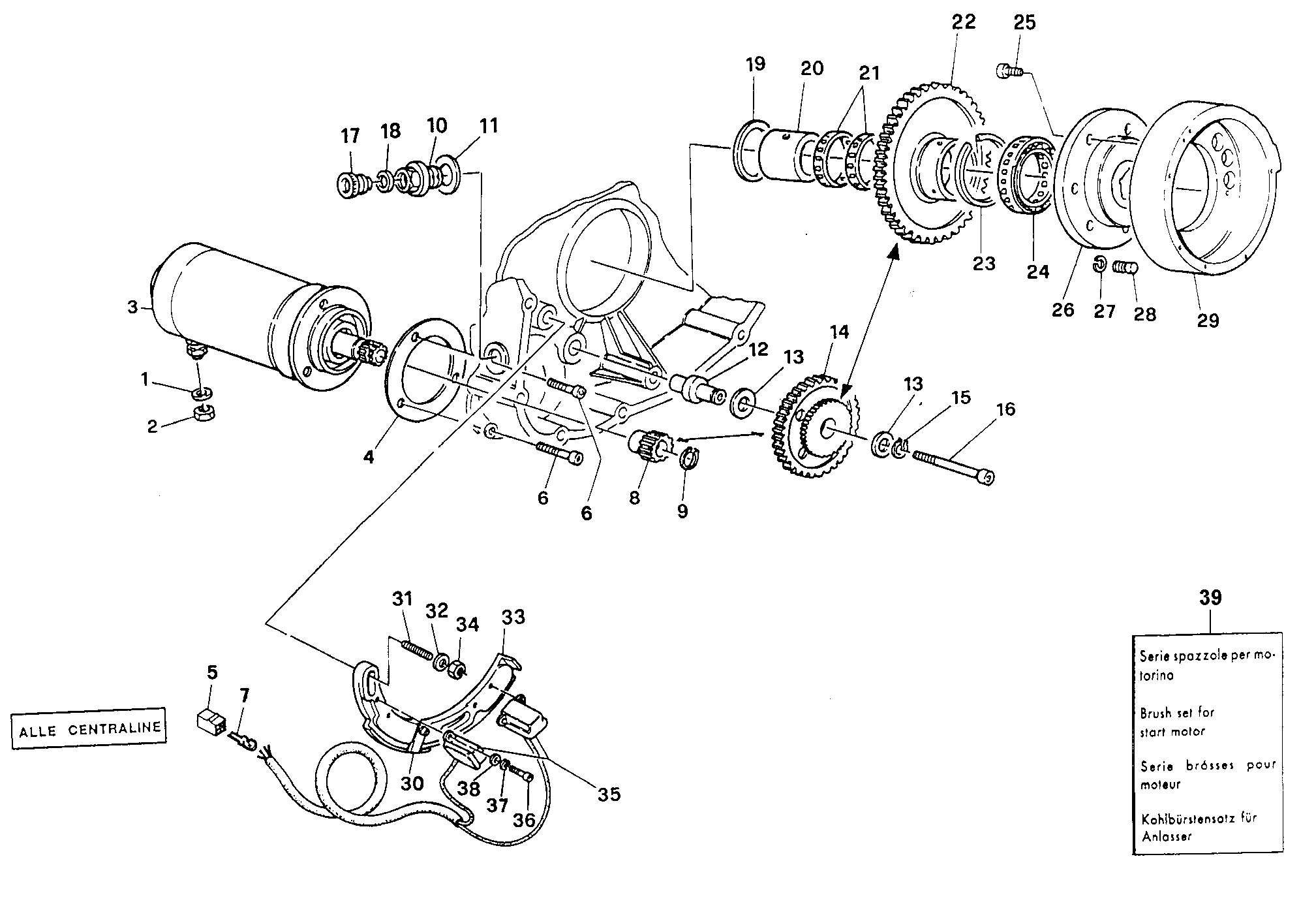 Générateur - moteur démarrage