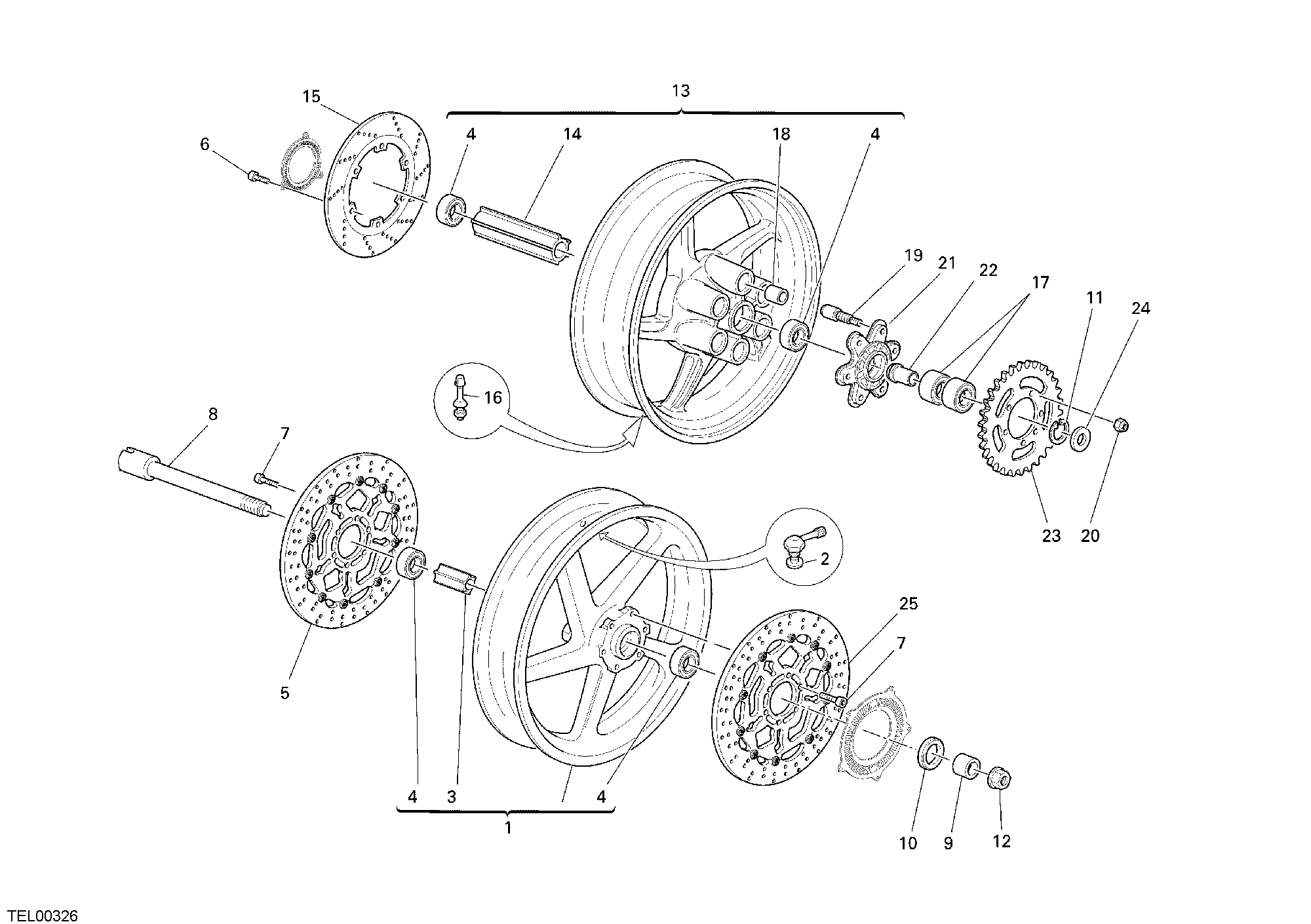 Roues