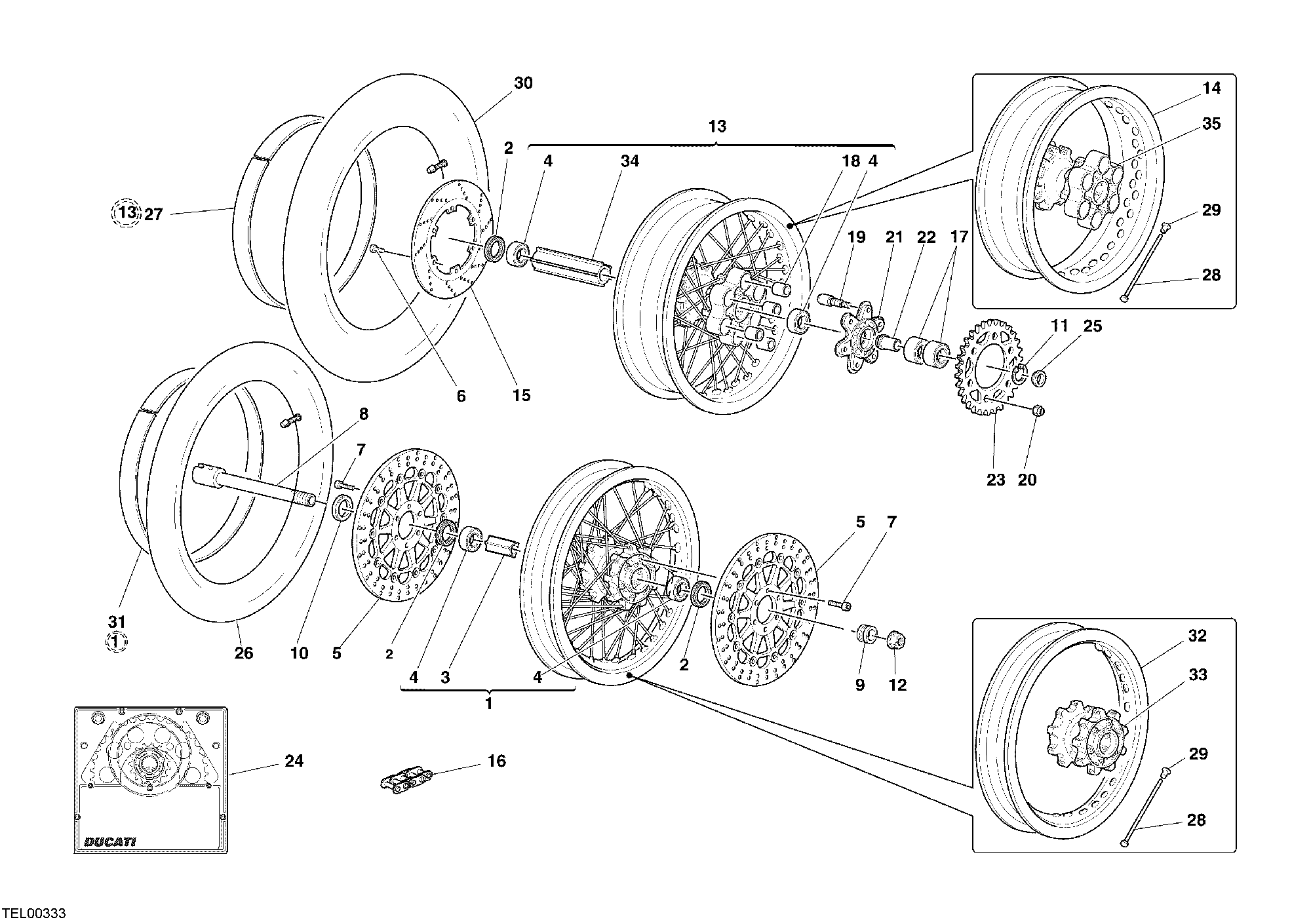 Roues
