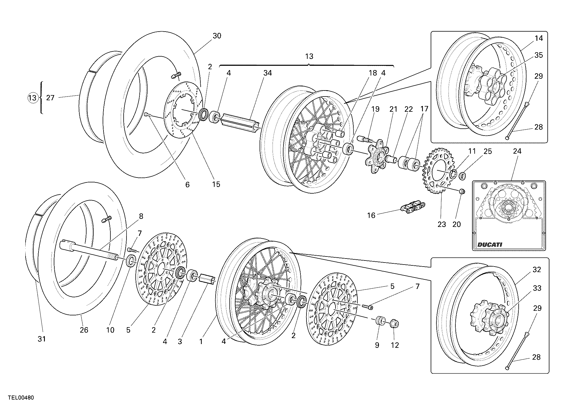 Roues