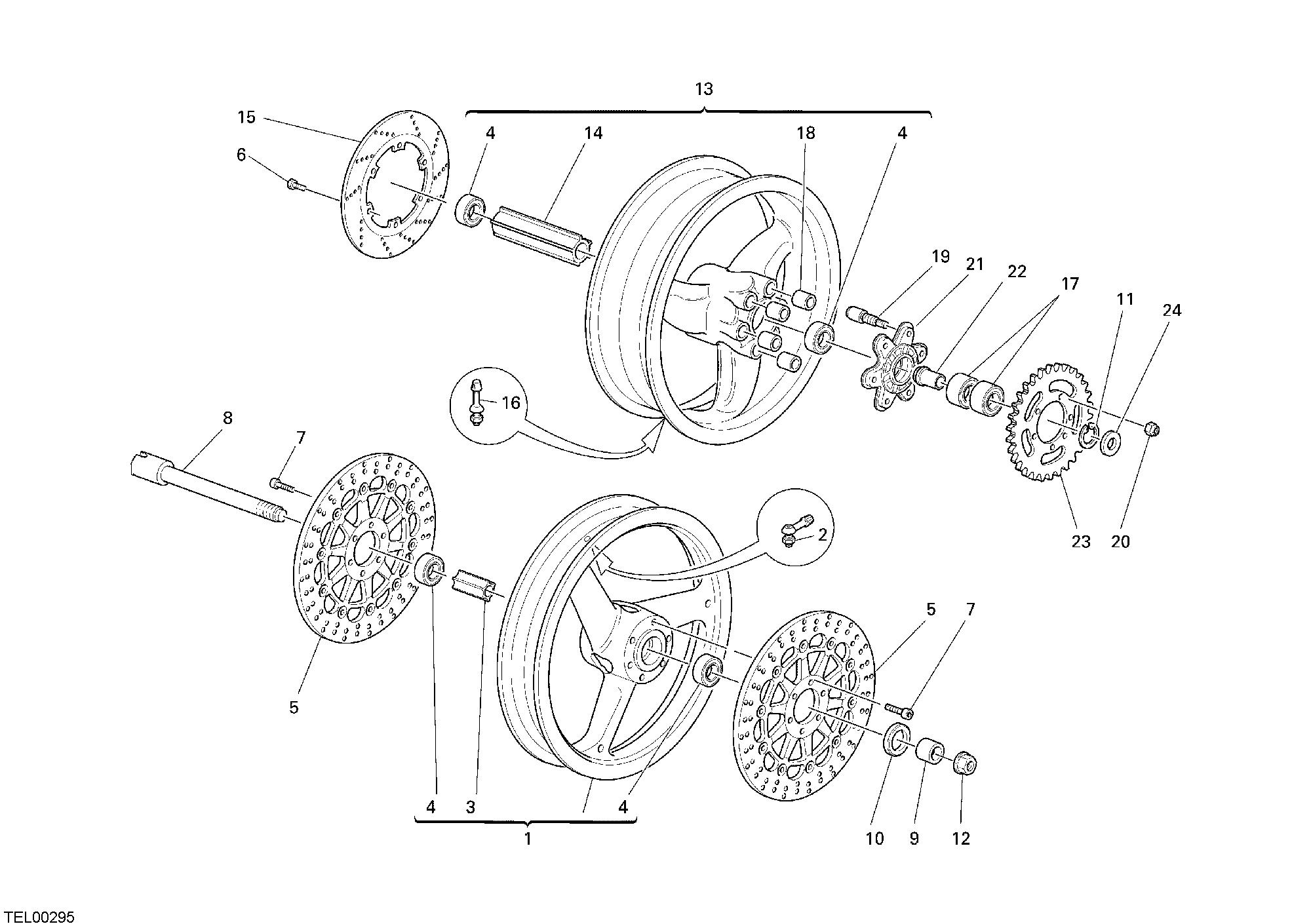 Roues