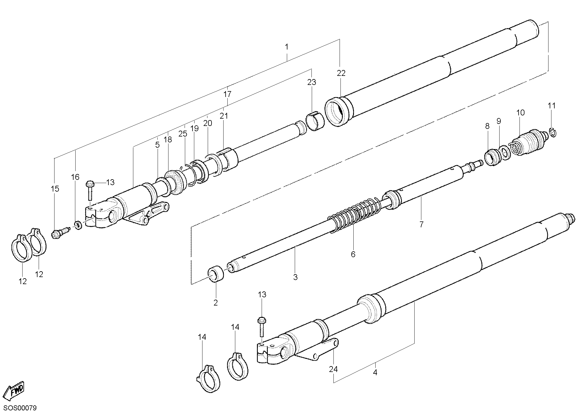 Fourche avant