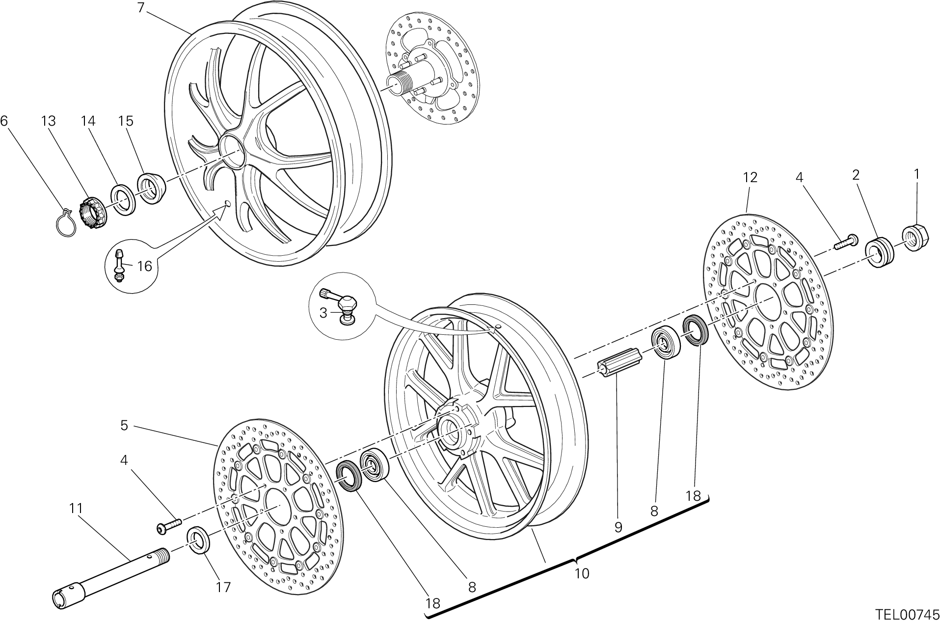 Roues