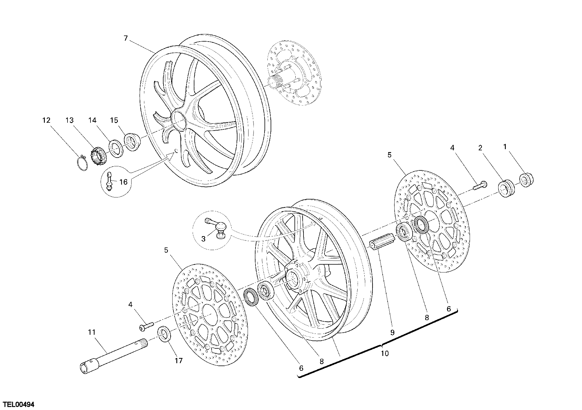 Roues