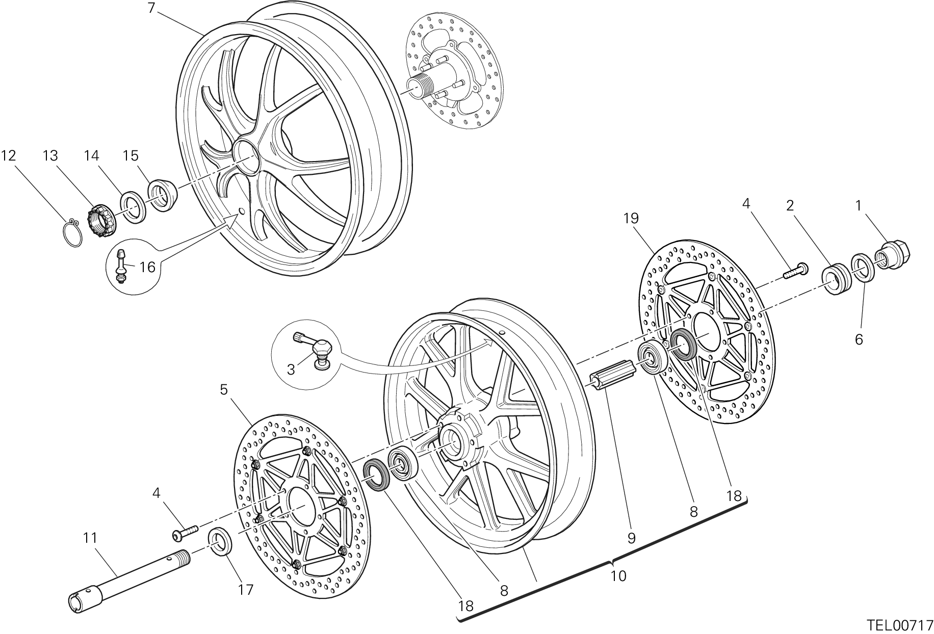 Roues