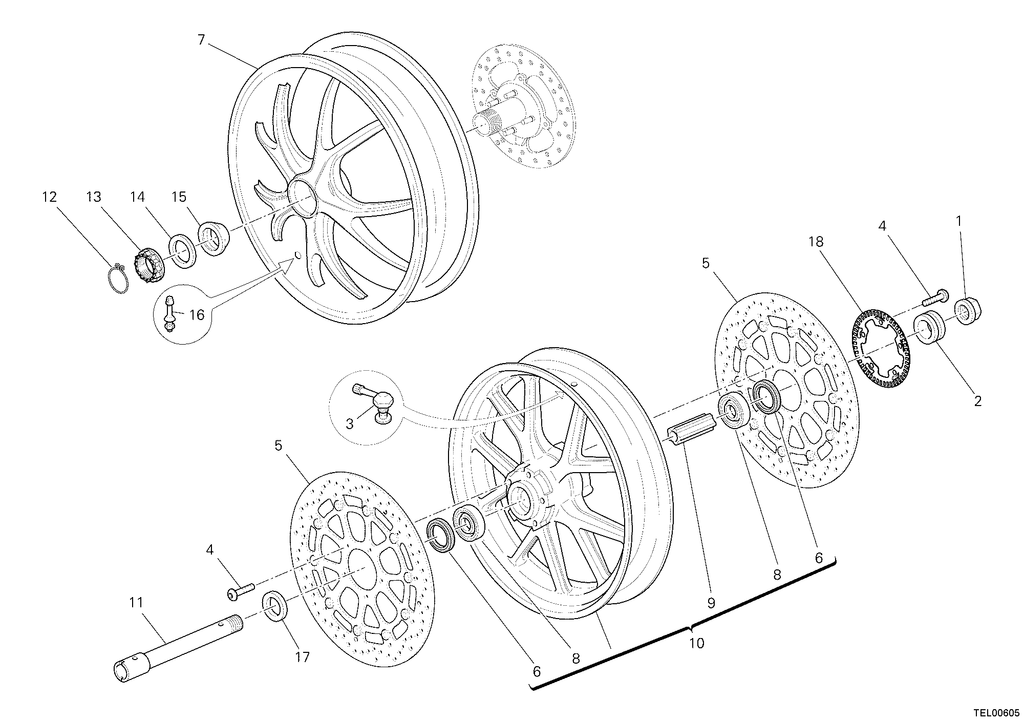Roues