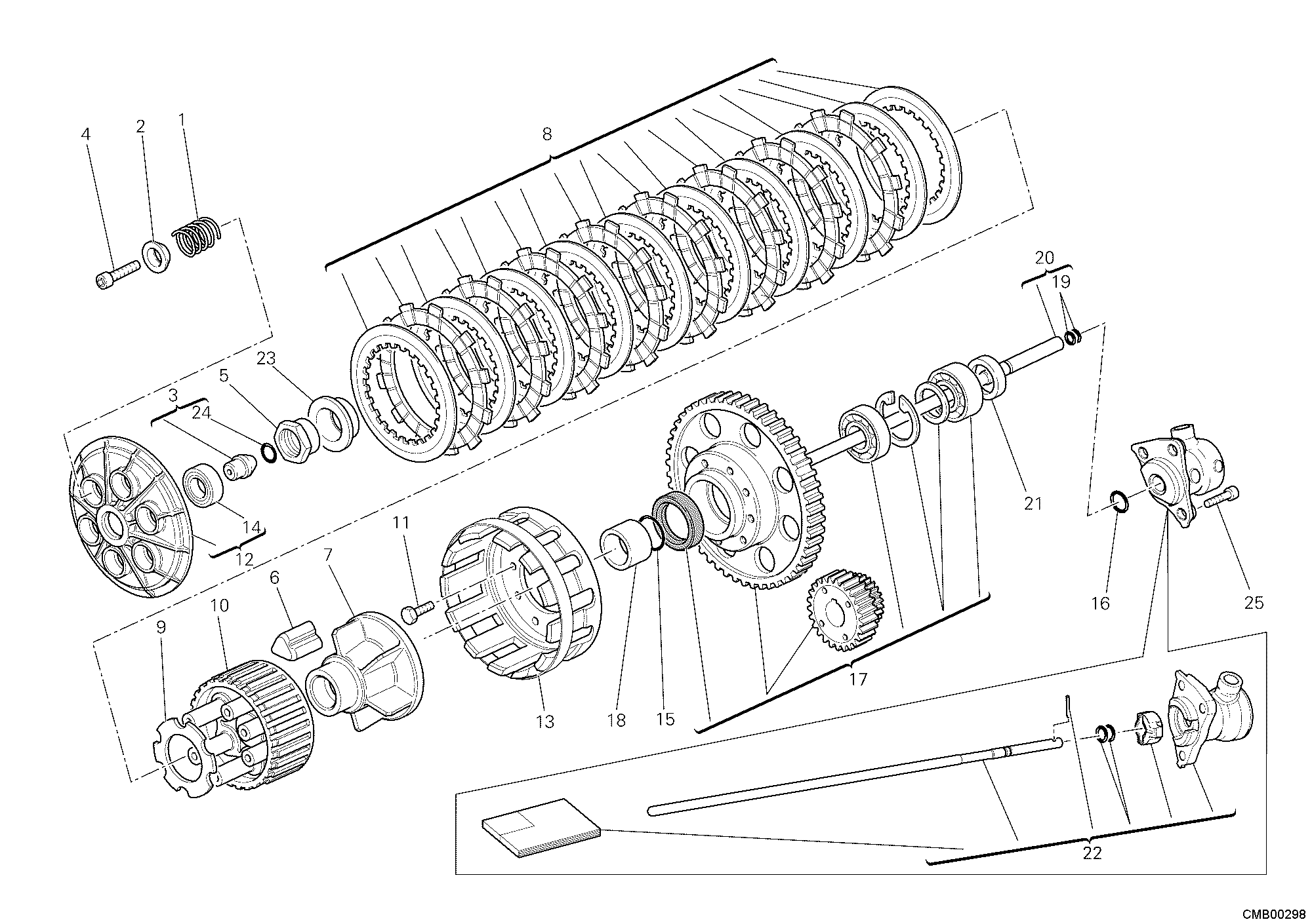 Embrayage