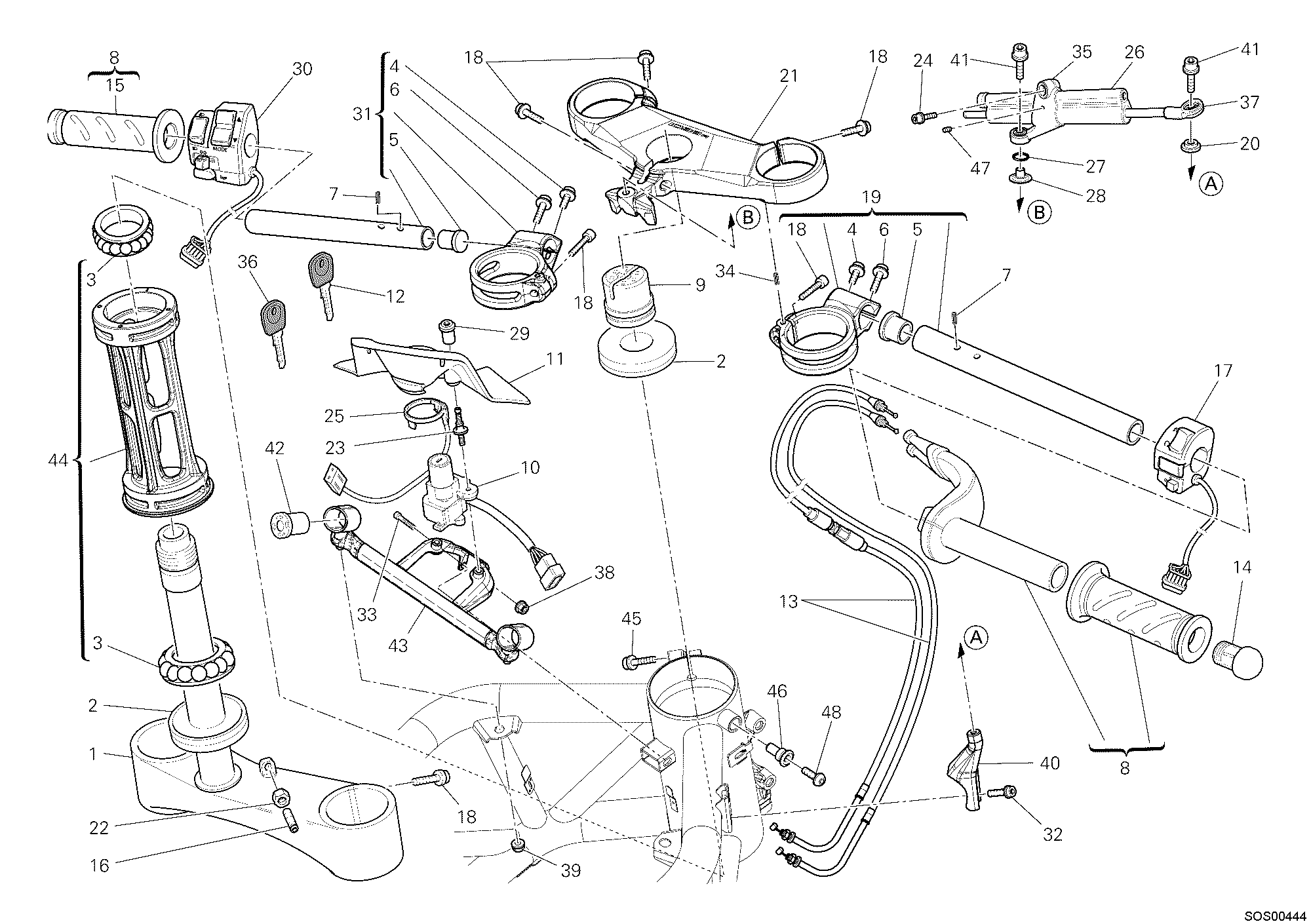 Guidon