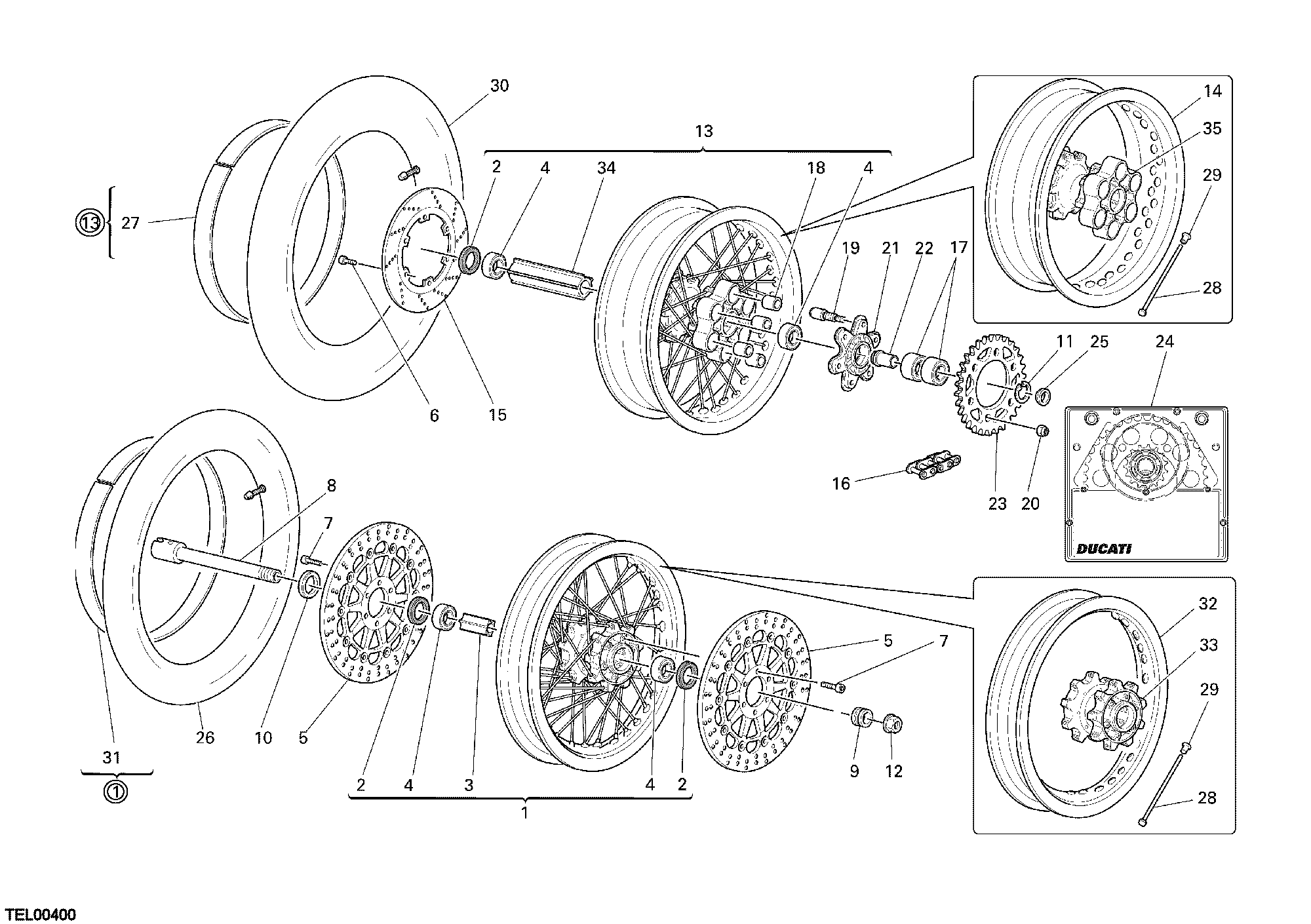 Roues