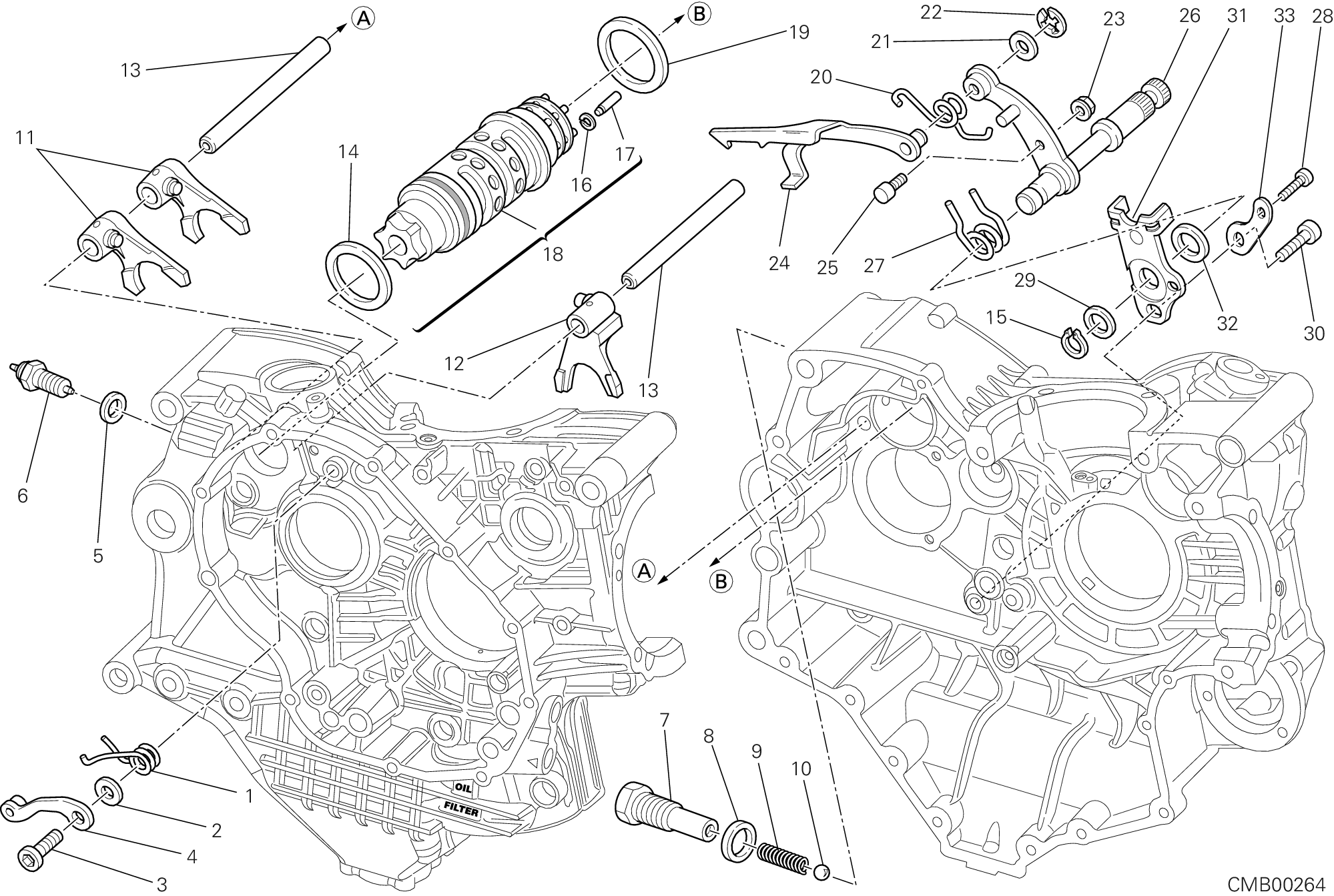 Tambour changement vitesse - fourchette