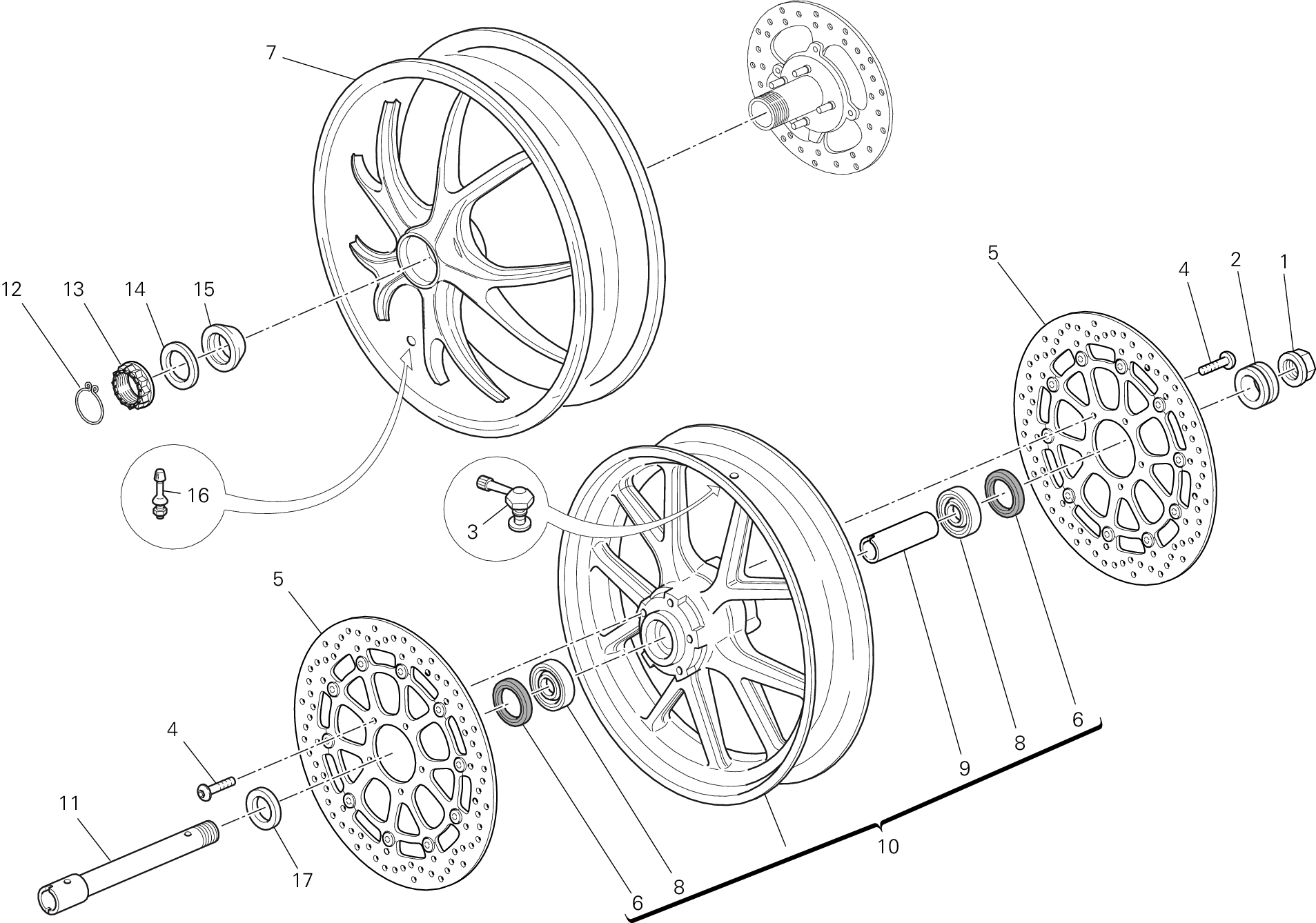 Roues
