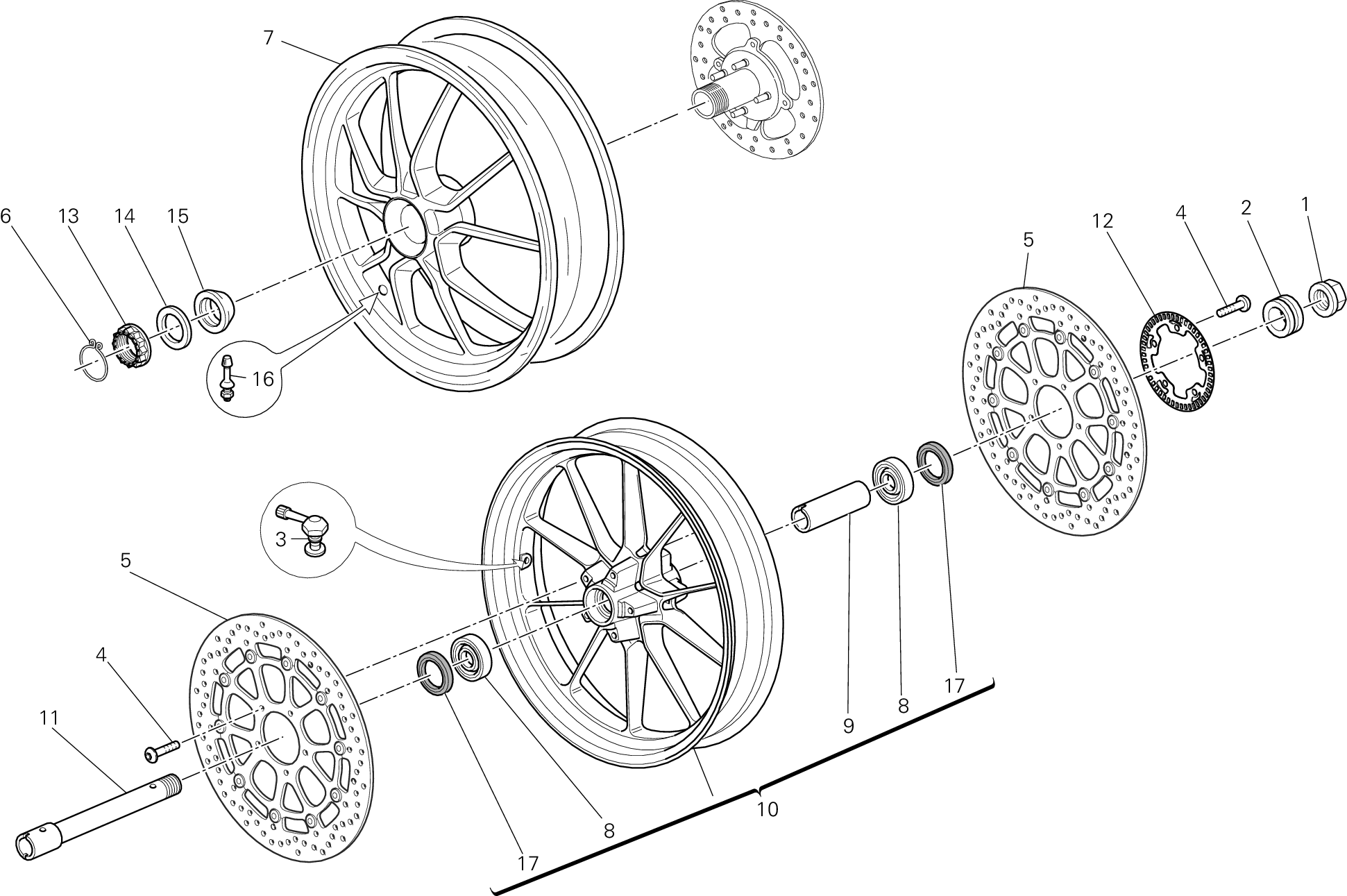 Roues
