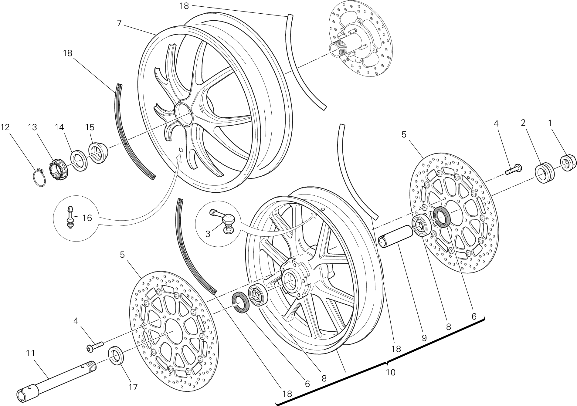 Roues